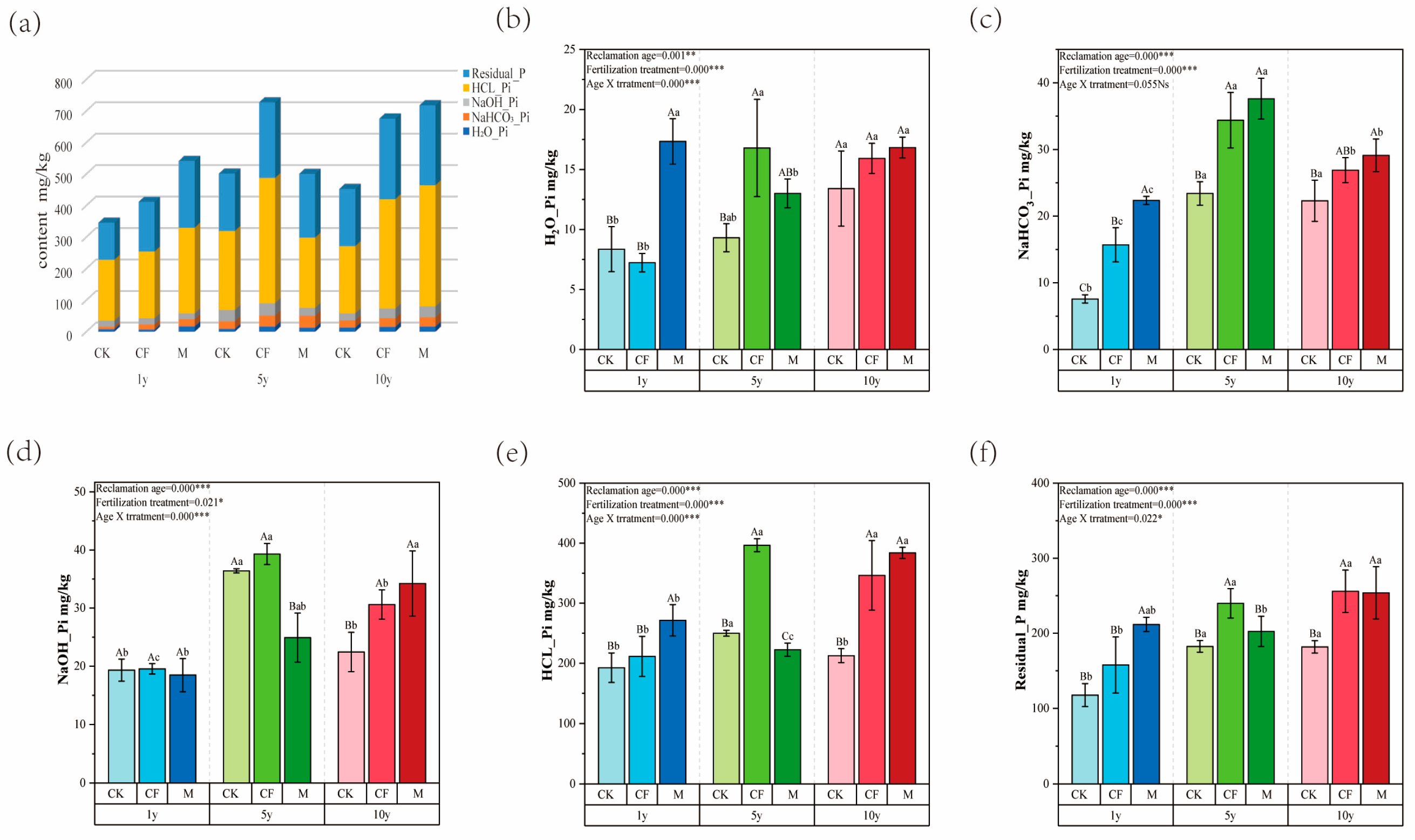Microorganisms 13 02855 g001