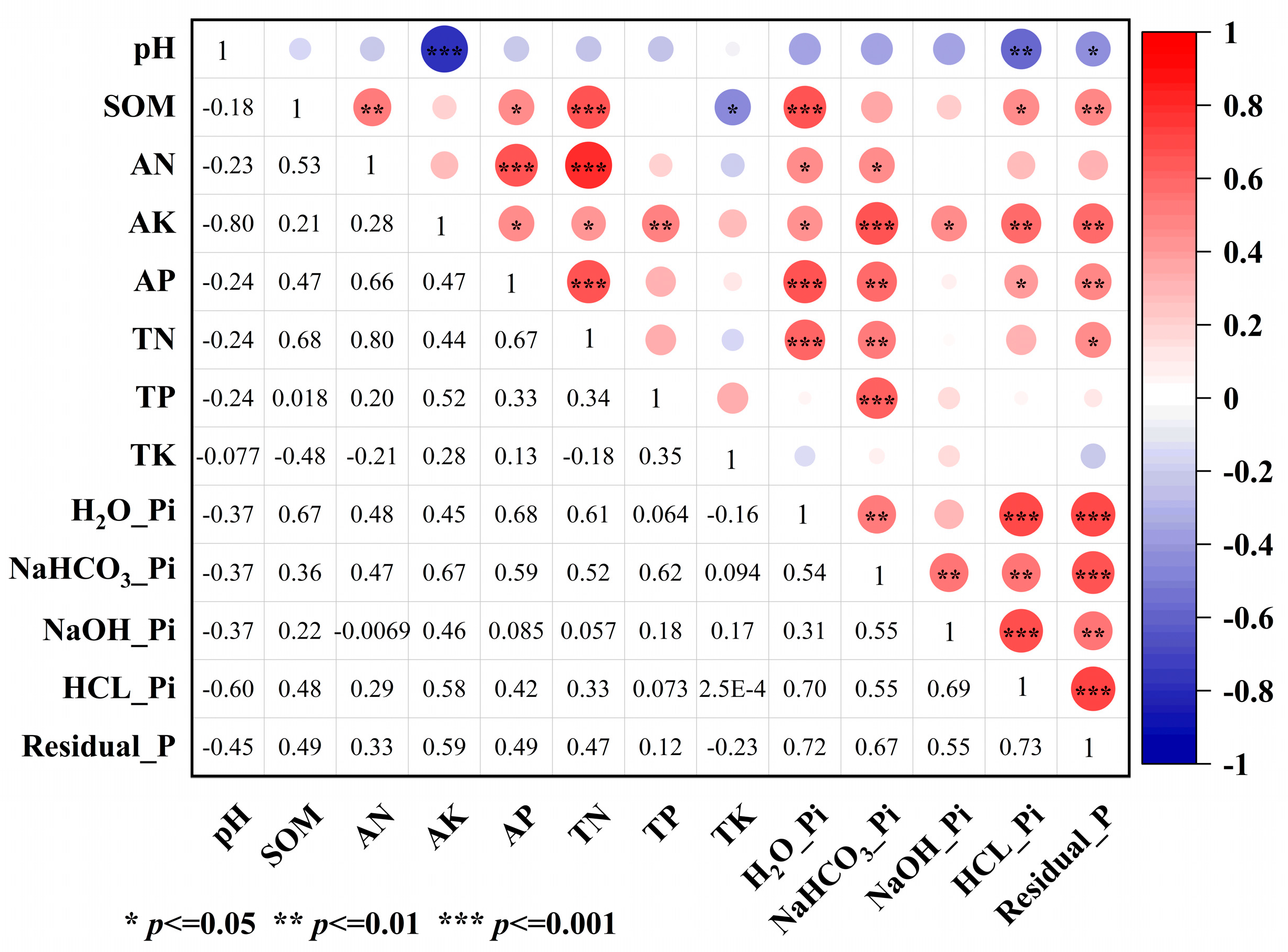 Microorganisms 13 02855 g002