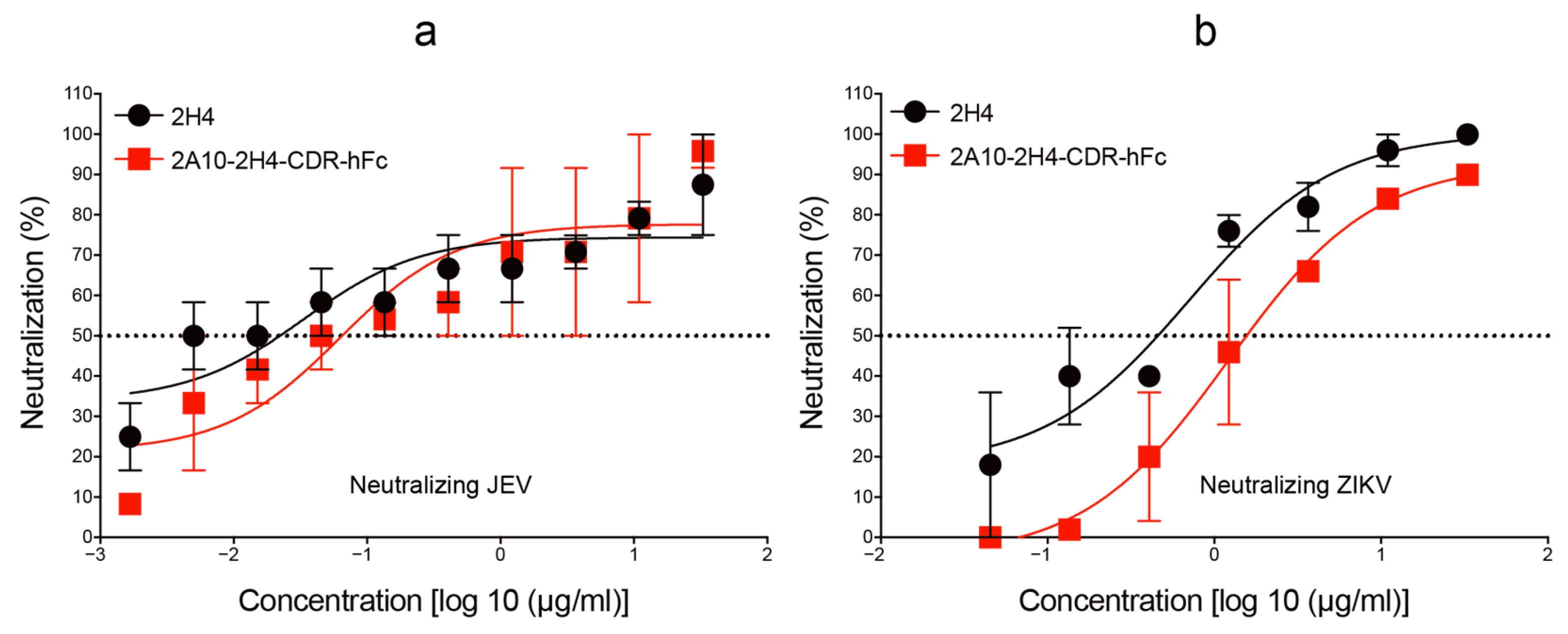Microorganisms 13 02868 g005 Microorganisms 13 02868 g005