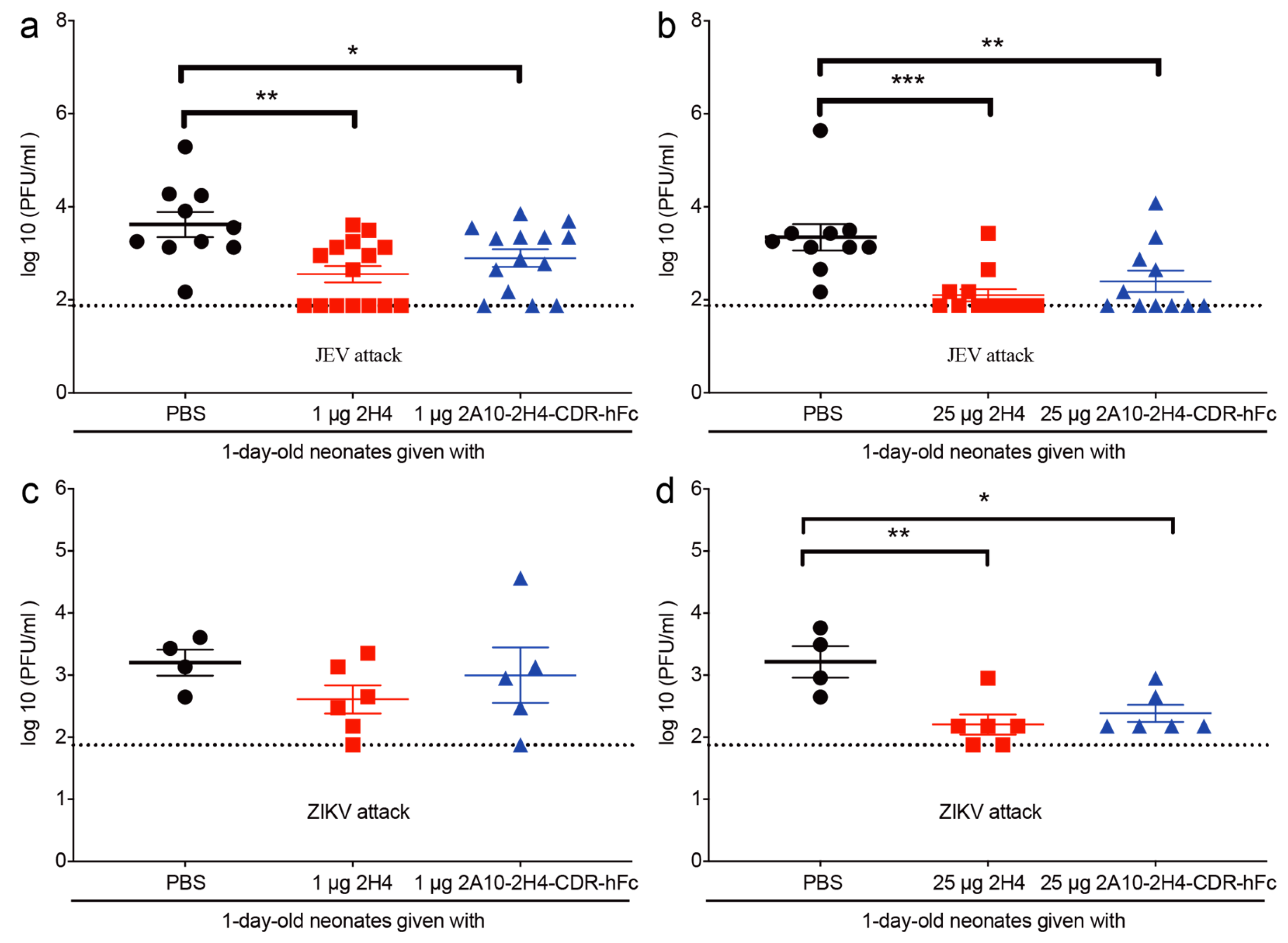 Microorganisms 13 02868 g007 Microorganisms 13 02868 g007
