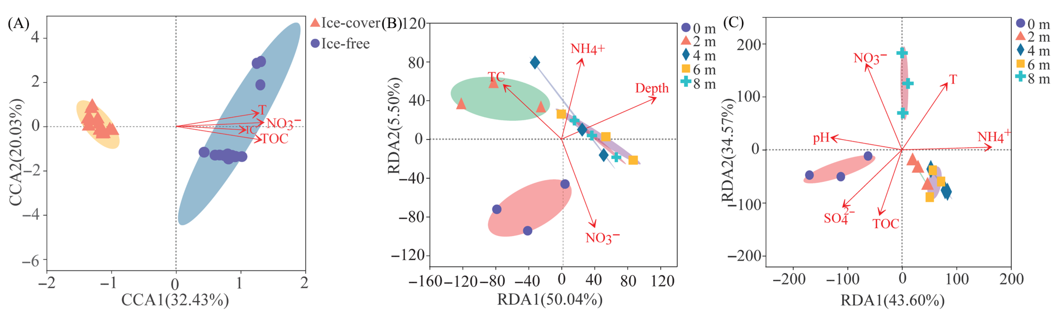 Microorganisms 13 02869 g007 Microorganisms 13 02869 g007