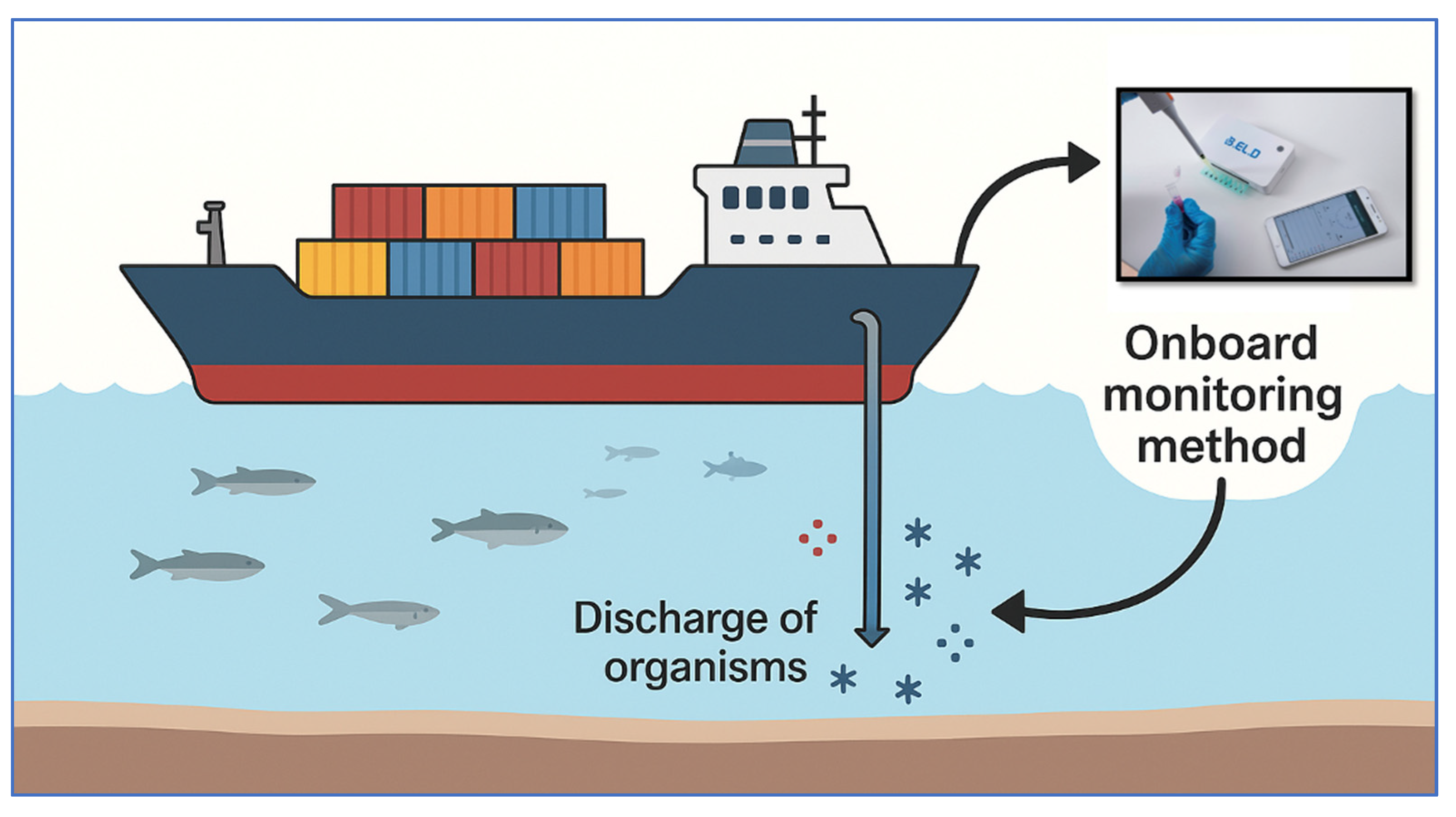 Microorganisms 13 02878 g001