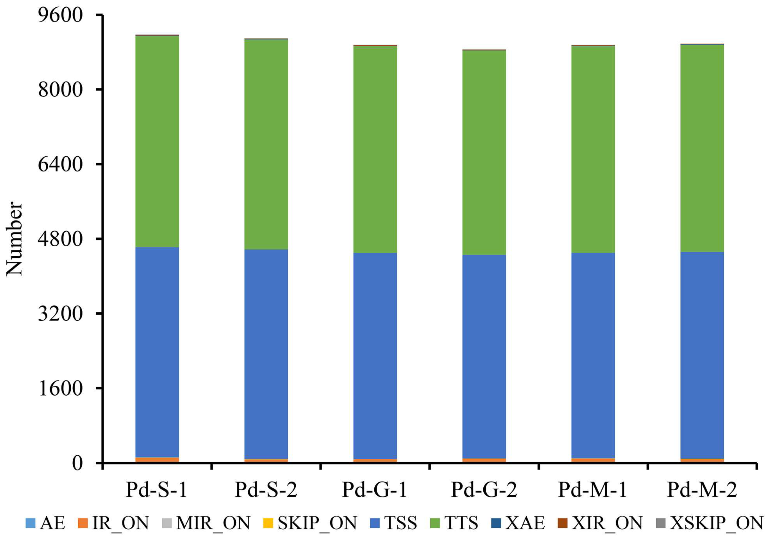 Microorganisms 13 02879 g004 Microorganisms 13 02879 g004