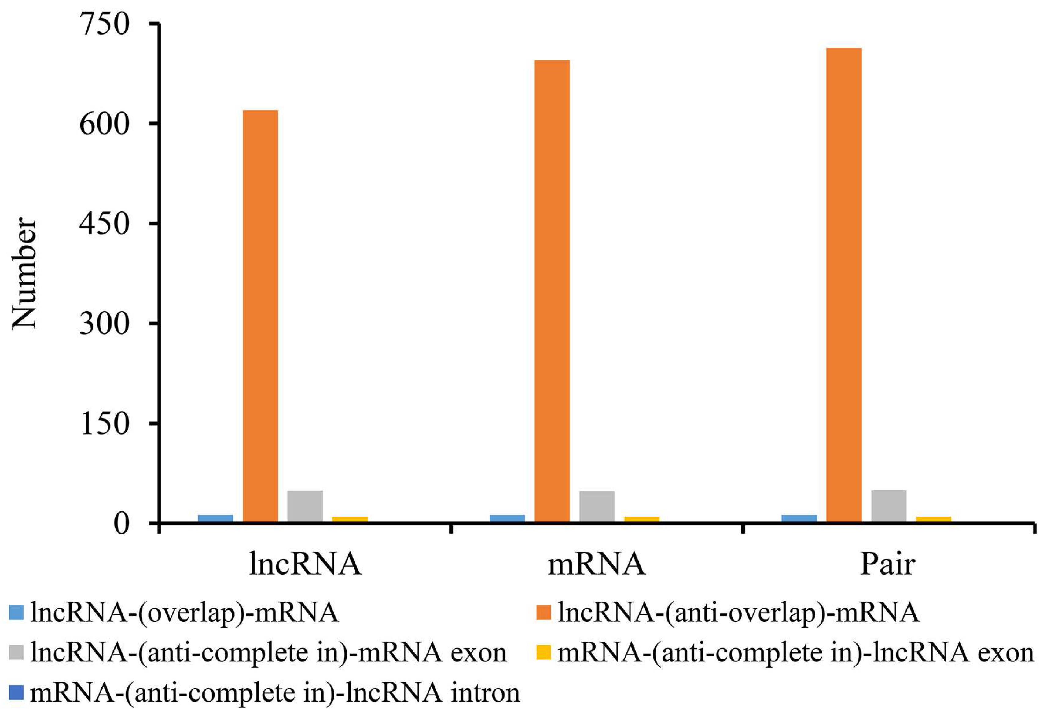 Microorganisms 13 02879 g009 Microorganisms 13 02879 g009