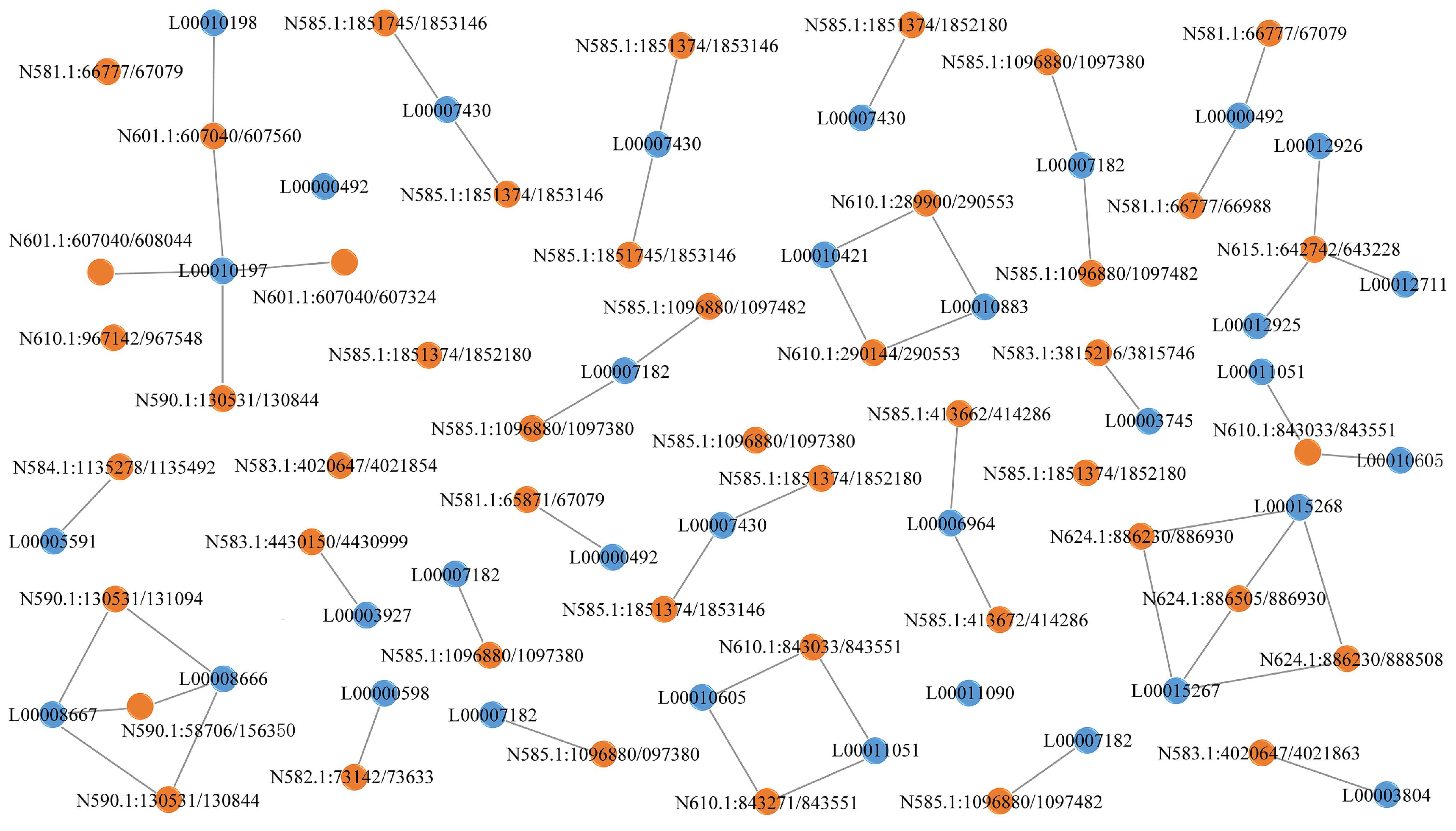 Microorganisms 13 02879 g013 Microorganisms 13 02879 g013