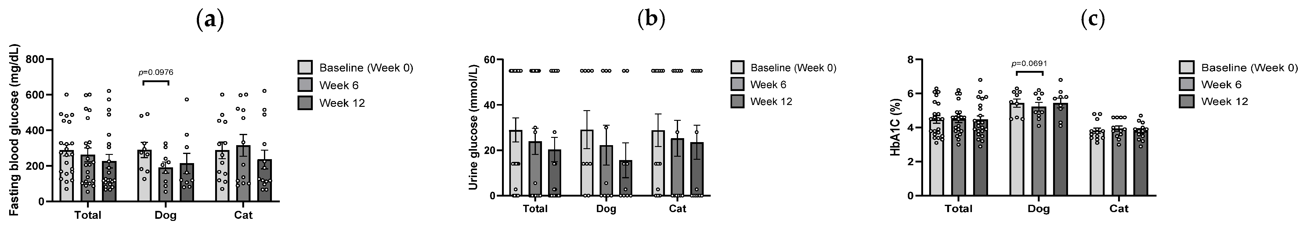Microorganisms 13 02881 g002 Microorganisms 13 02881 g002