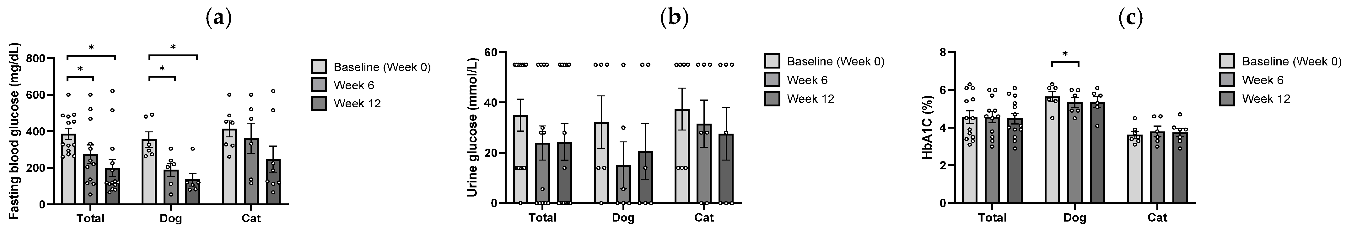 Microorganisms 13 02881 g004 Microorganisms 13 02881 g004