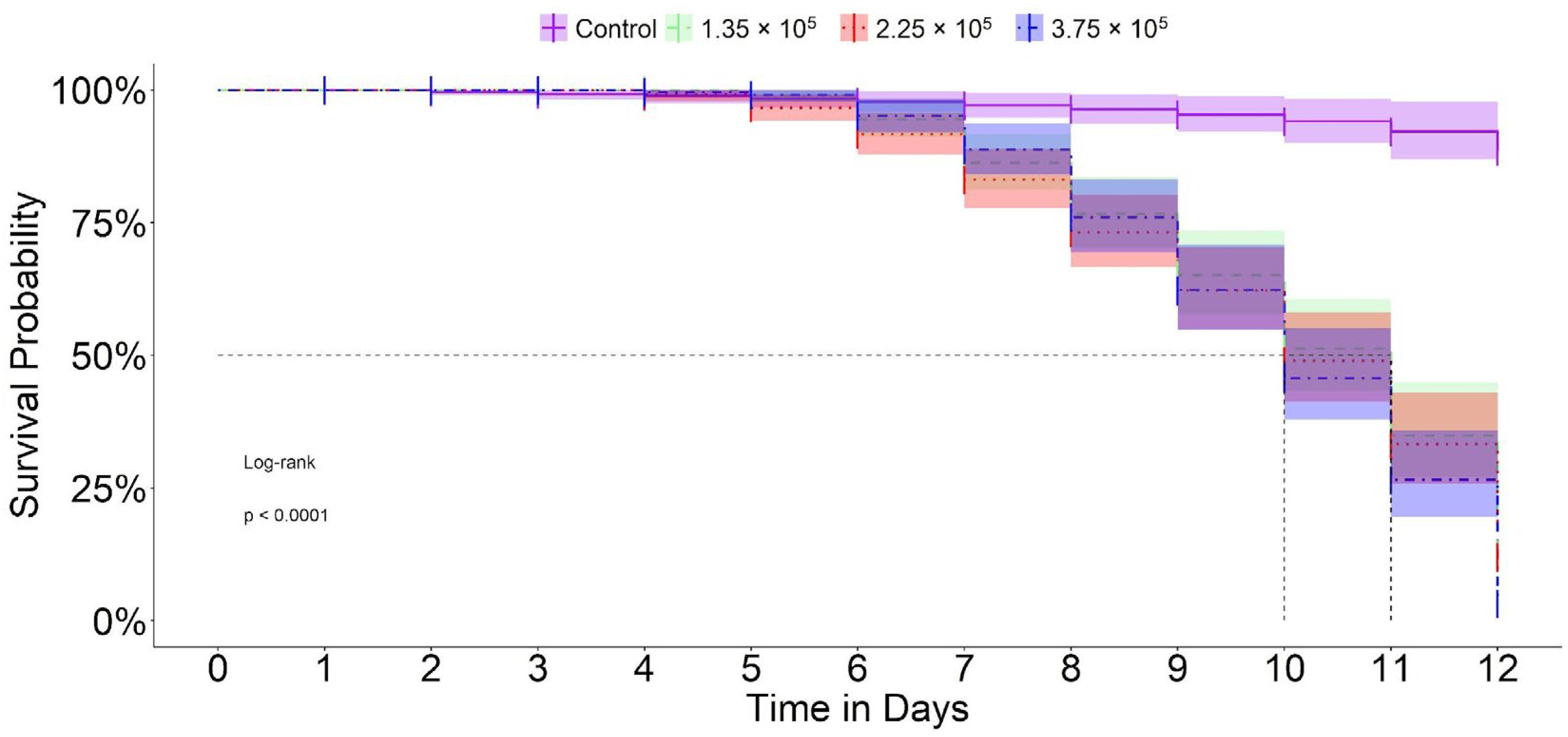 Microorganisms 14 00001 g002