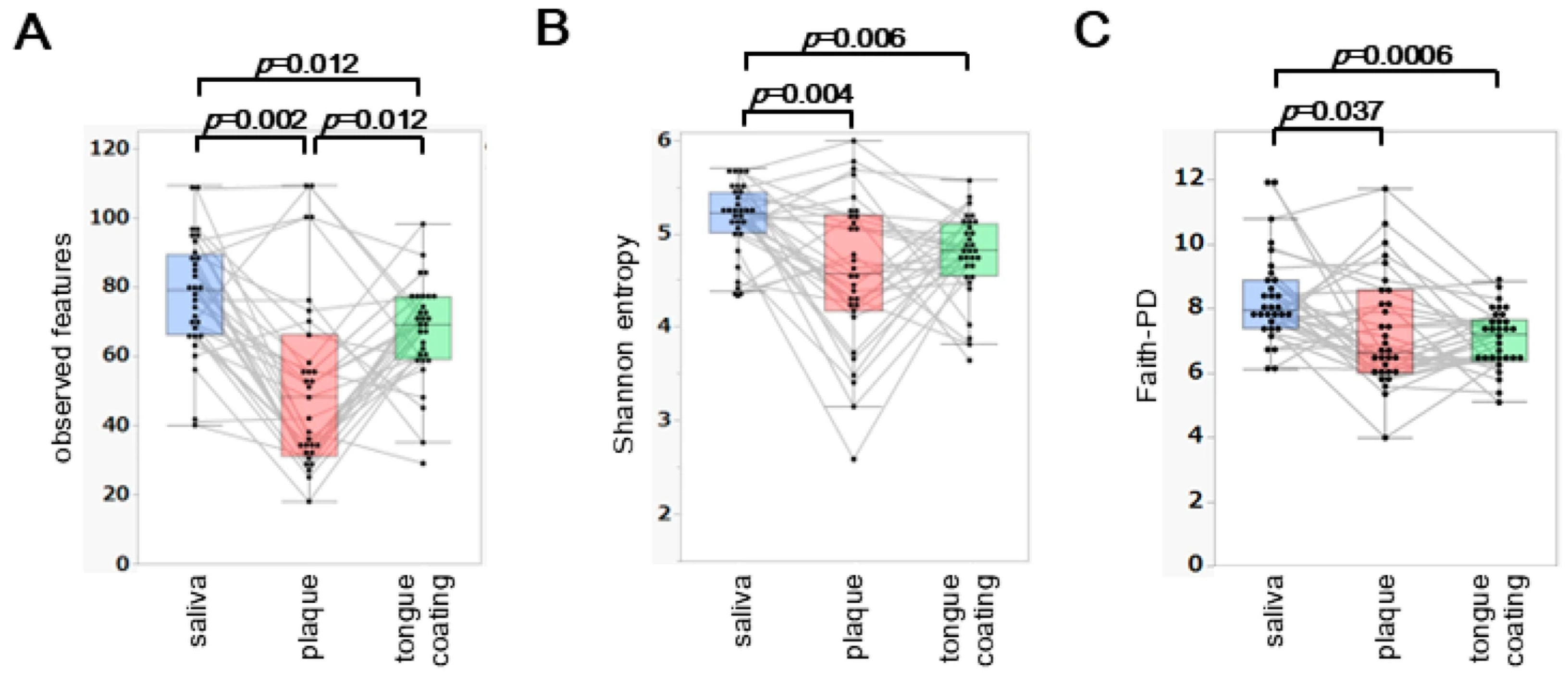 Microorganisms 14 00002 g001