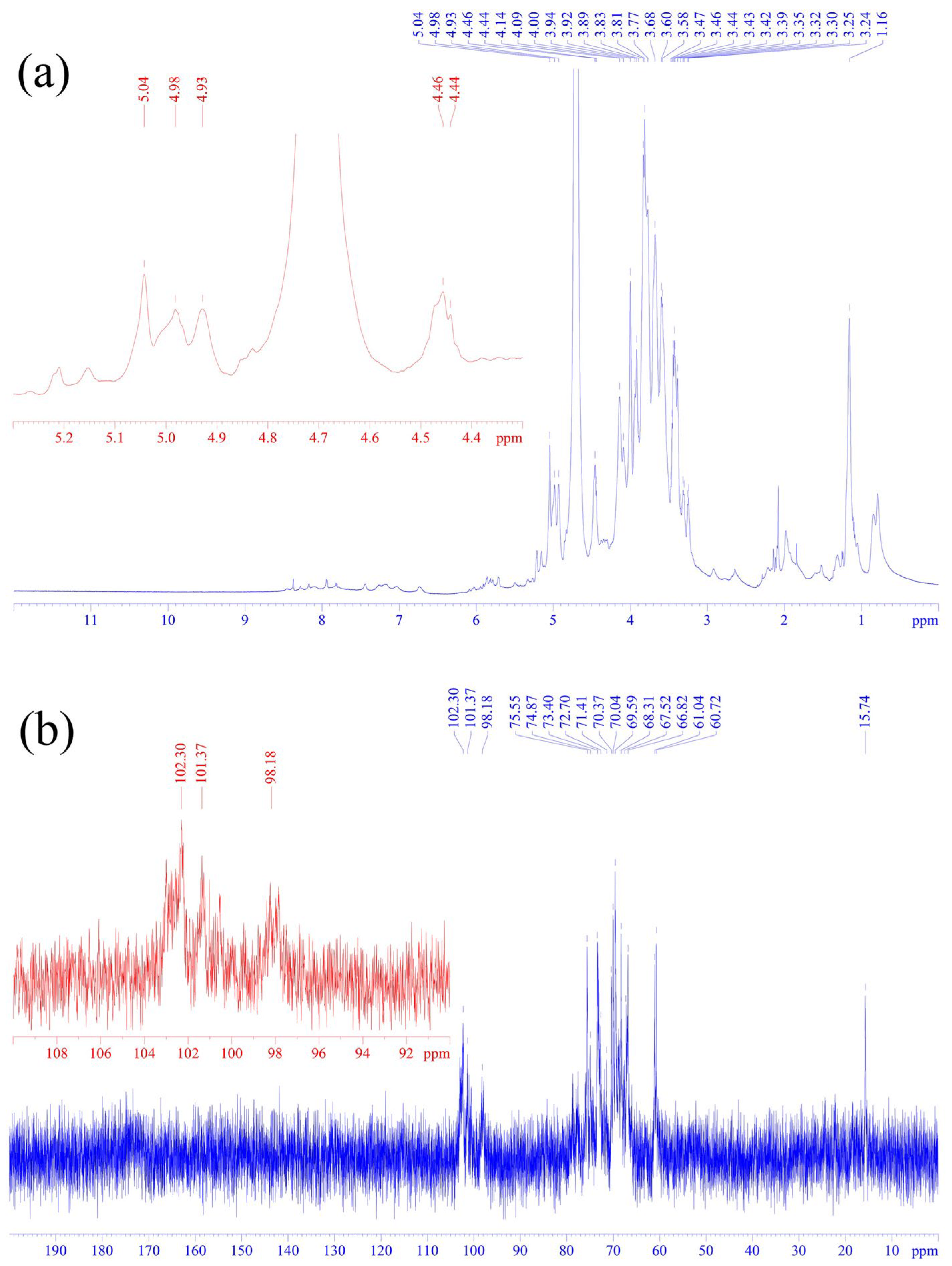 Microorganisms 14 00004 g003