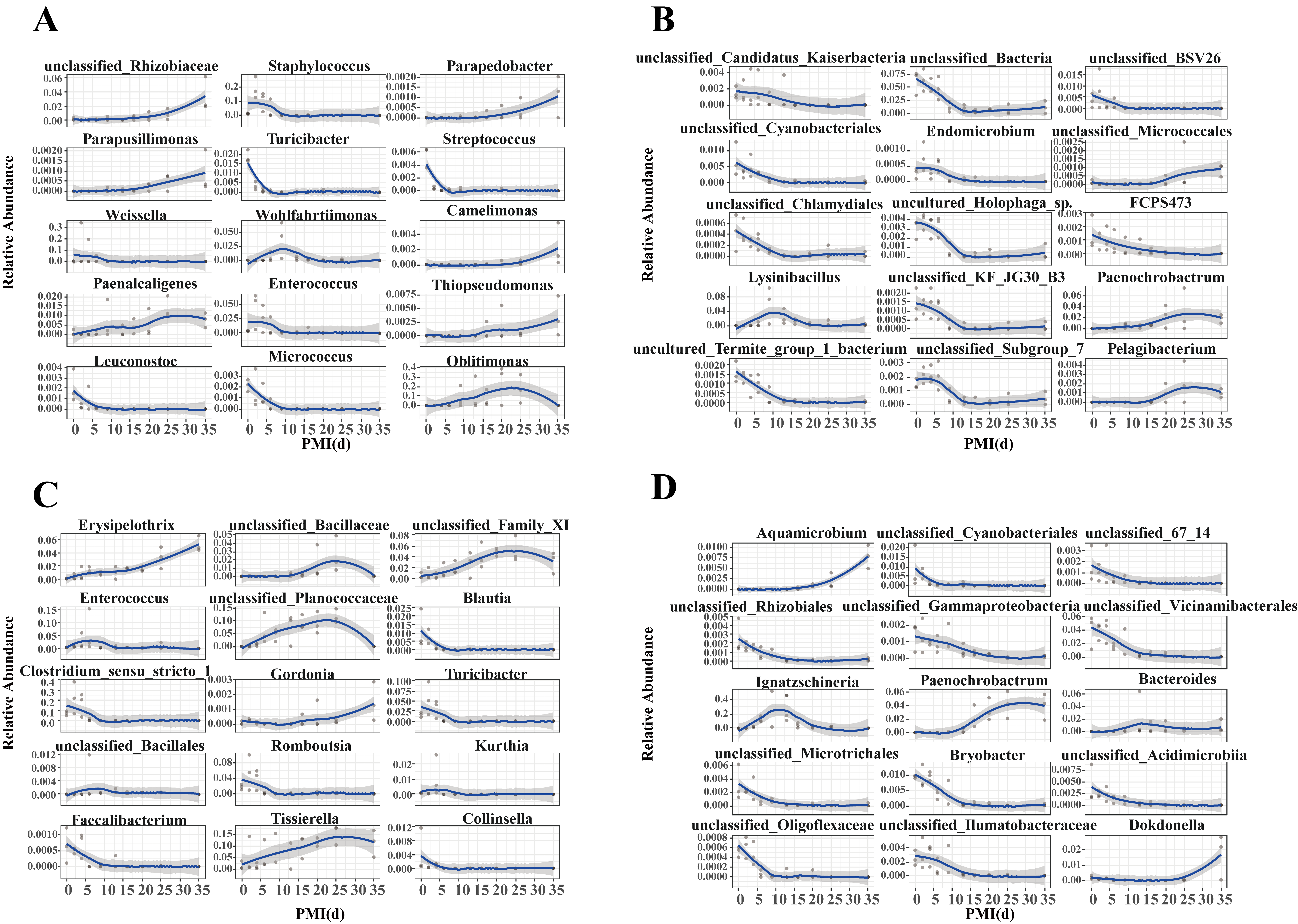 Microorganisms 14 00006 g007