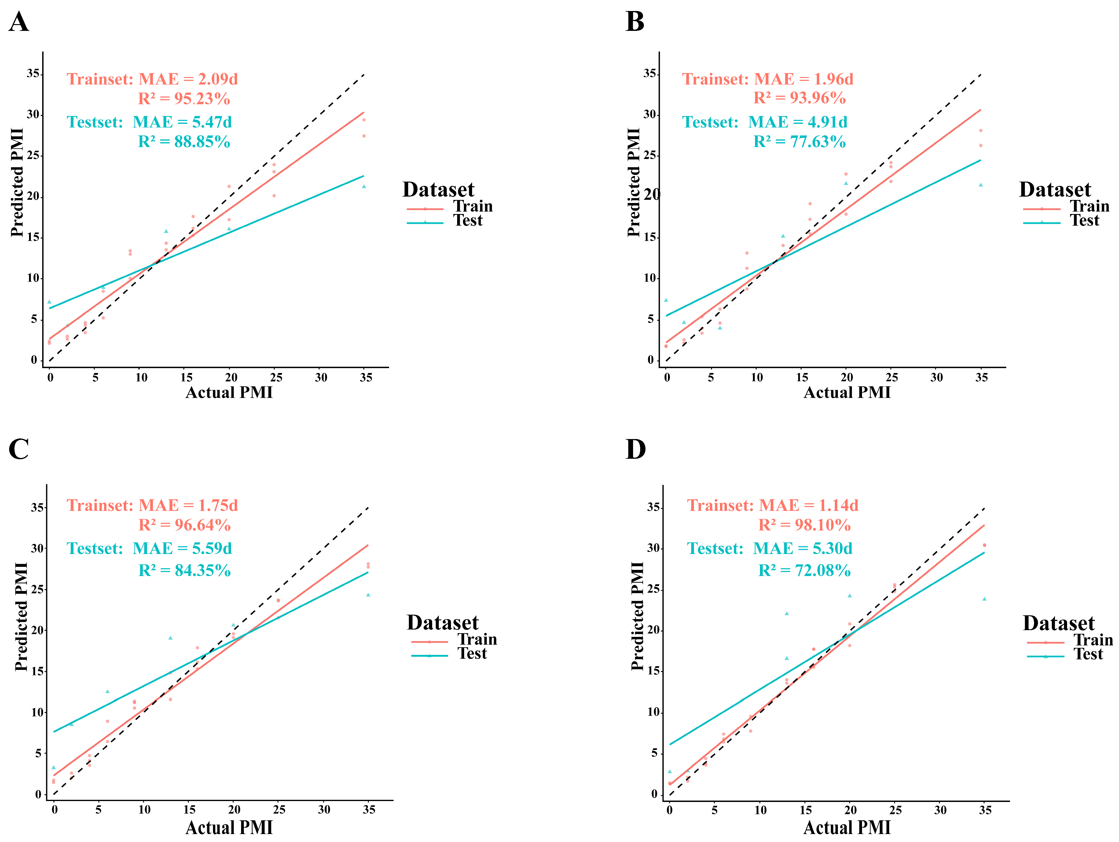 Microorganisms 14 00006 g008