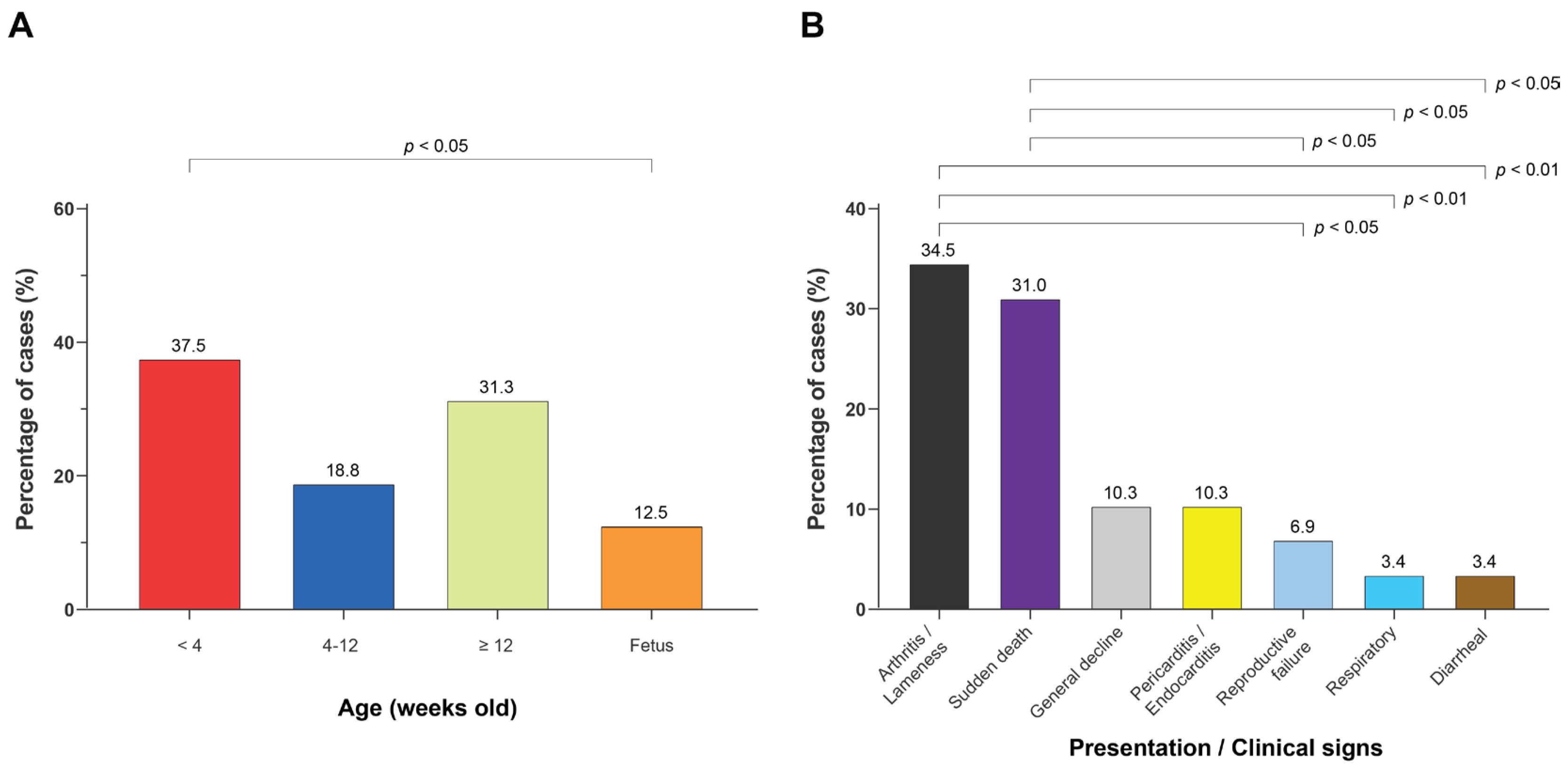 Microorganisms 14 00009 g001