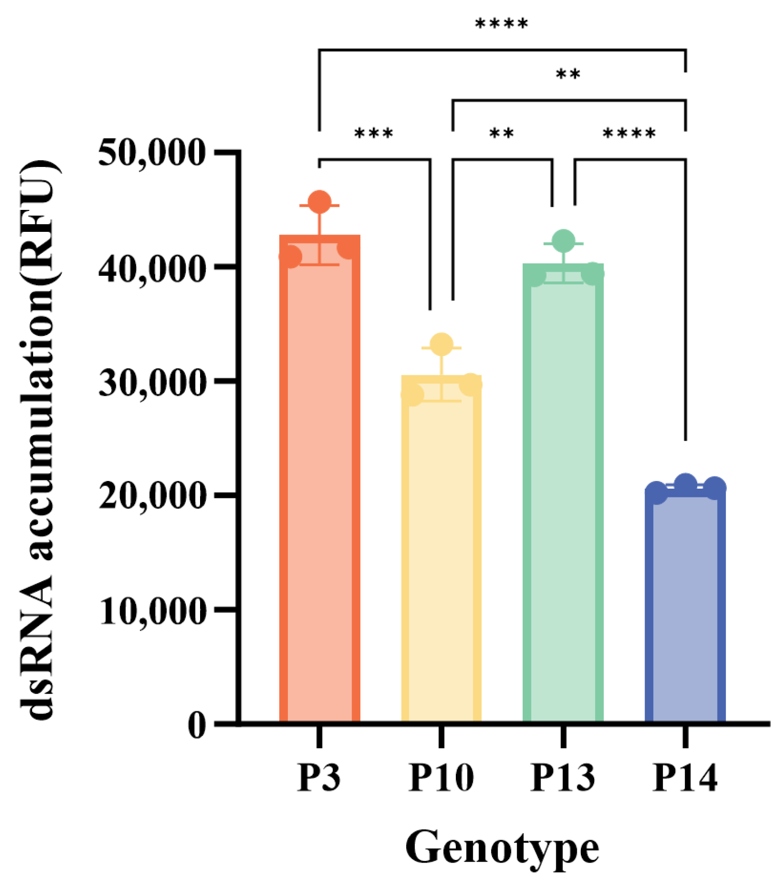 Microorganisms 14 00011 g004