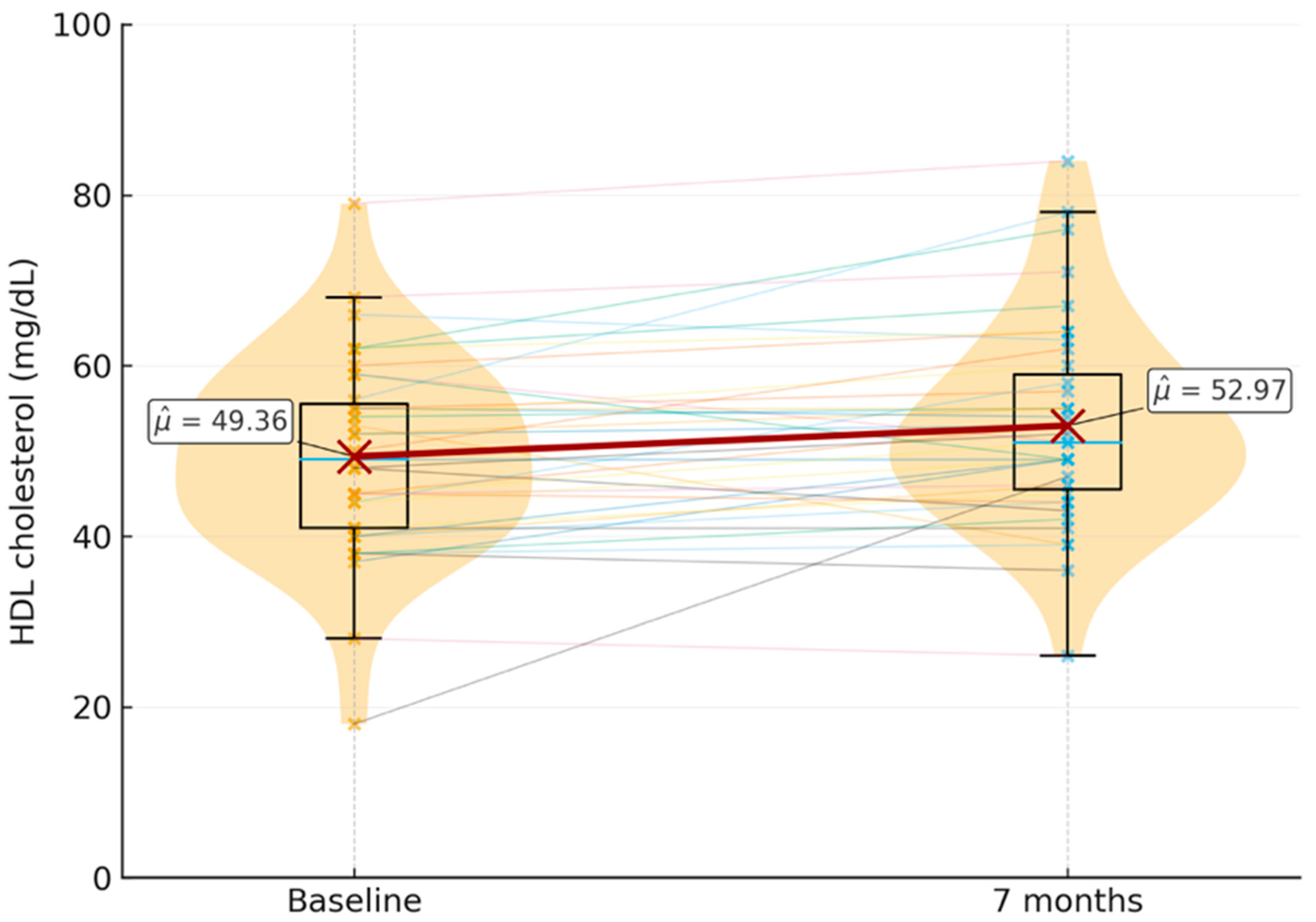 Microorganisms 14 00022 g001