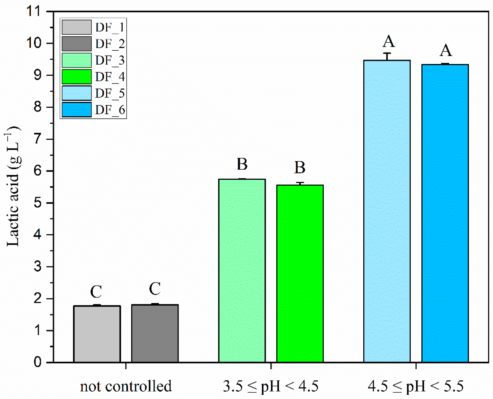 Microorganisms 14 00032 g002