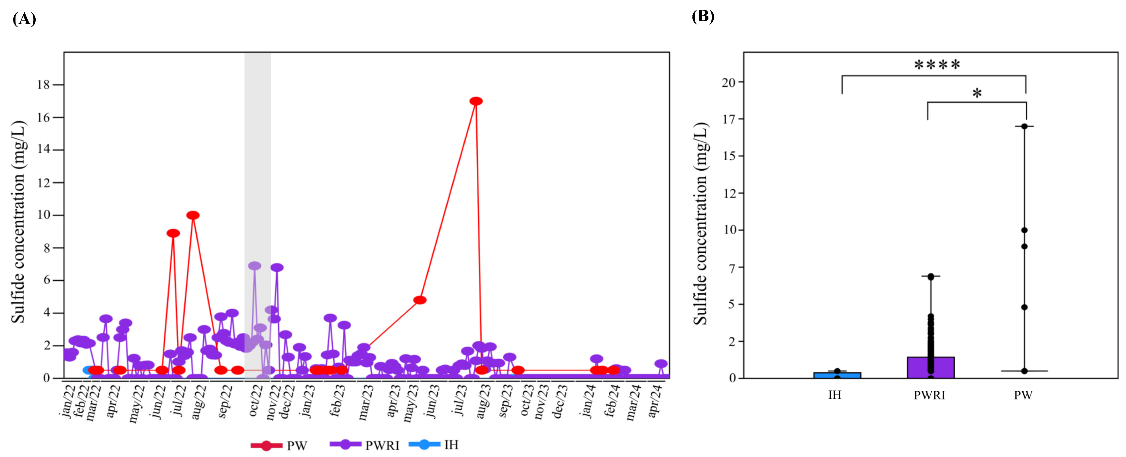 Microorganisms 14 00038 g001
