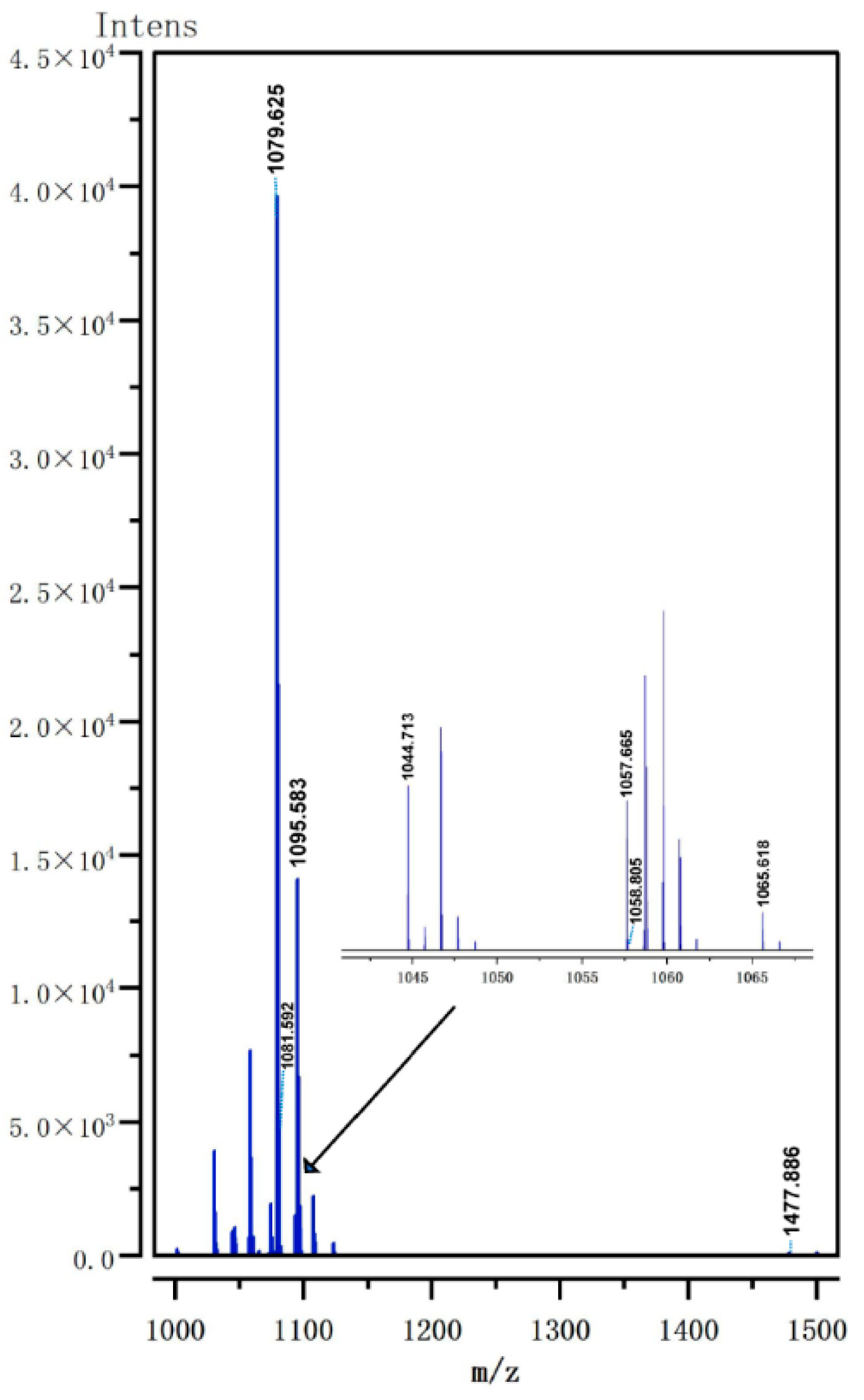 Microorganisms 14 00047 g007