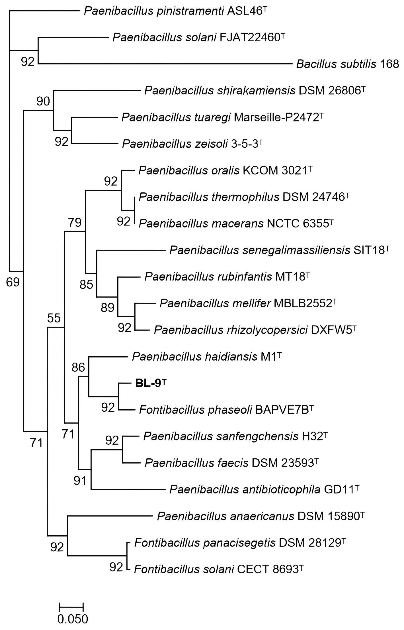 Microorganisms 14 00049 g002