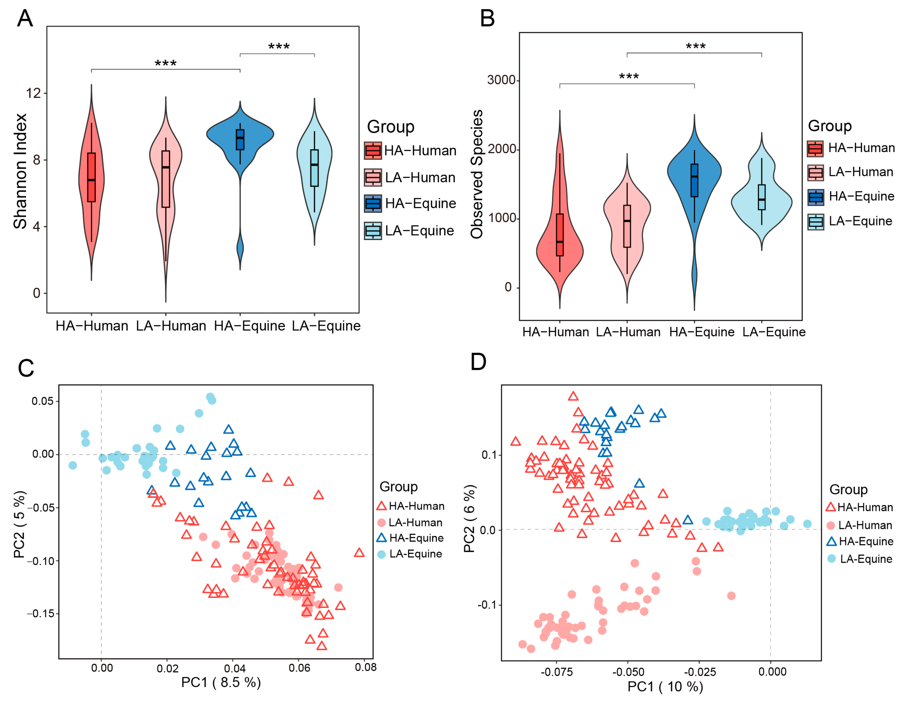 Microorganisms 14 00057 g001