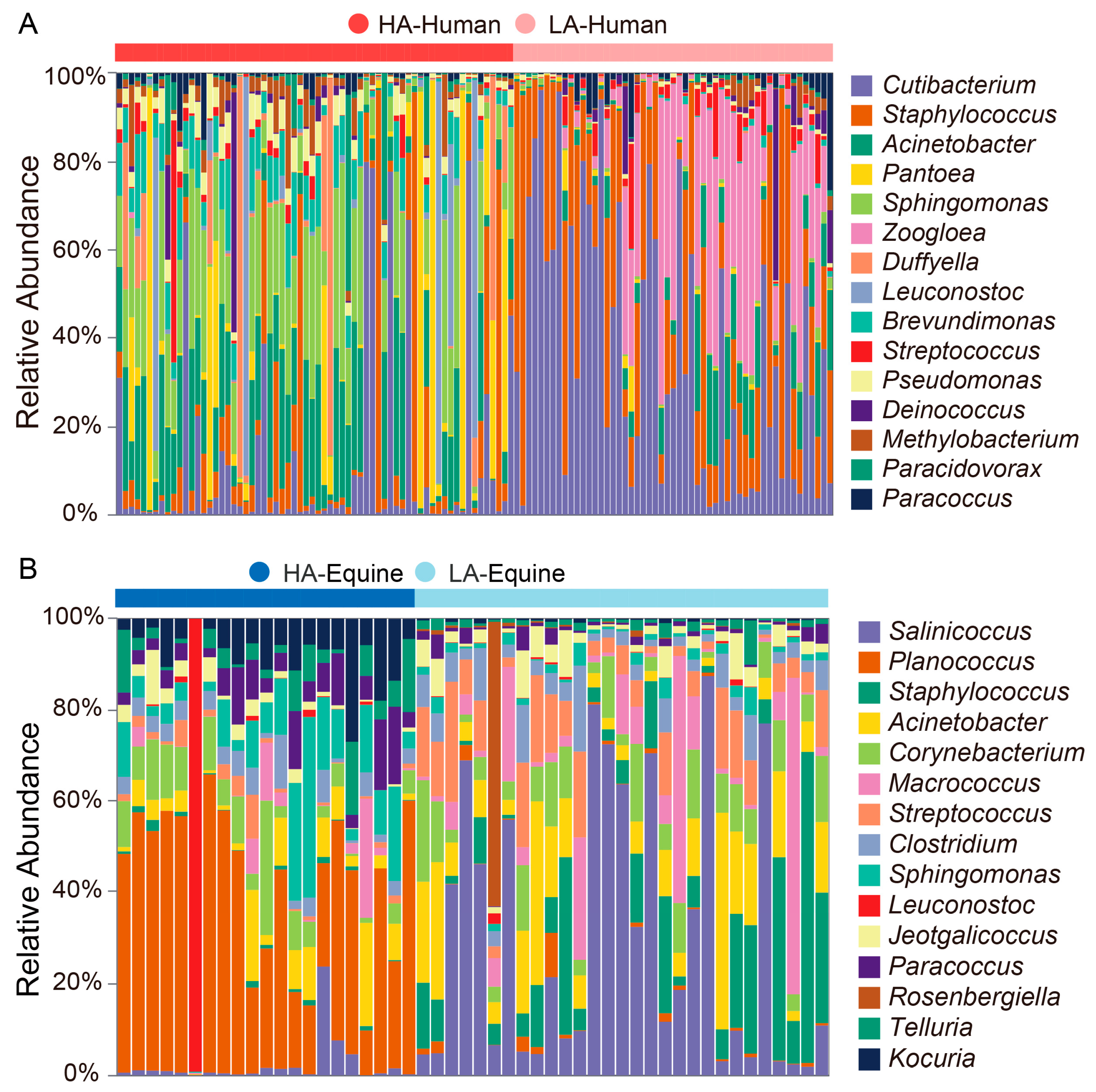 Microorganisms 14 00057 g002