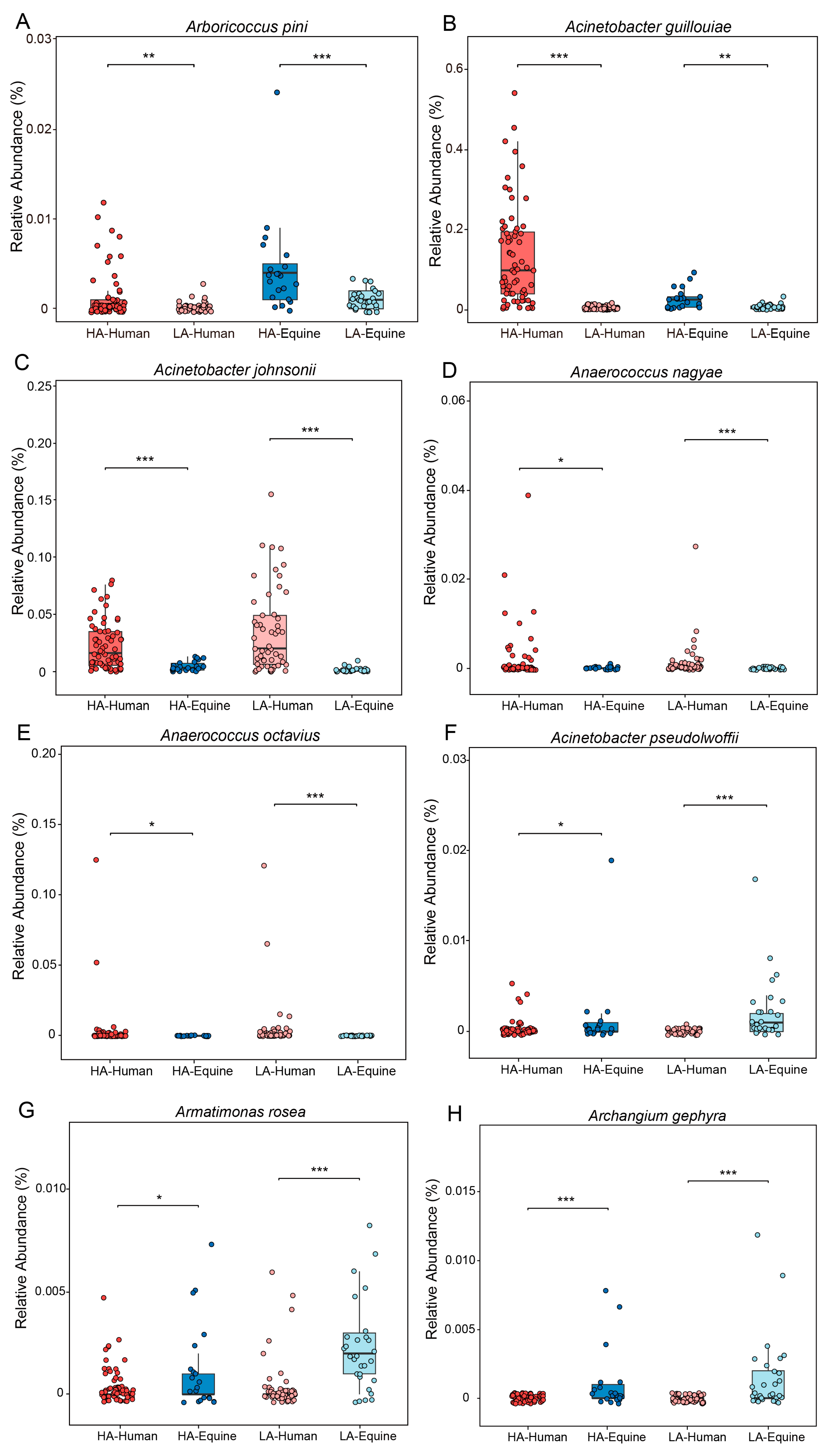 Microorganisms 14 00057 g004
