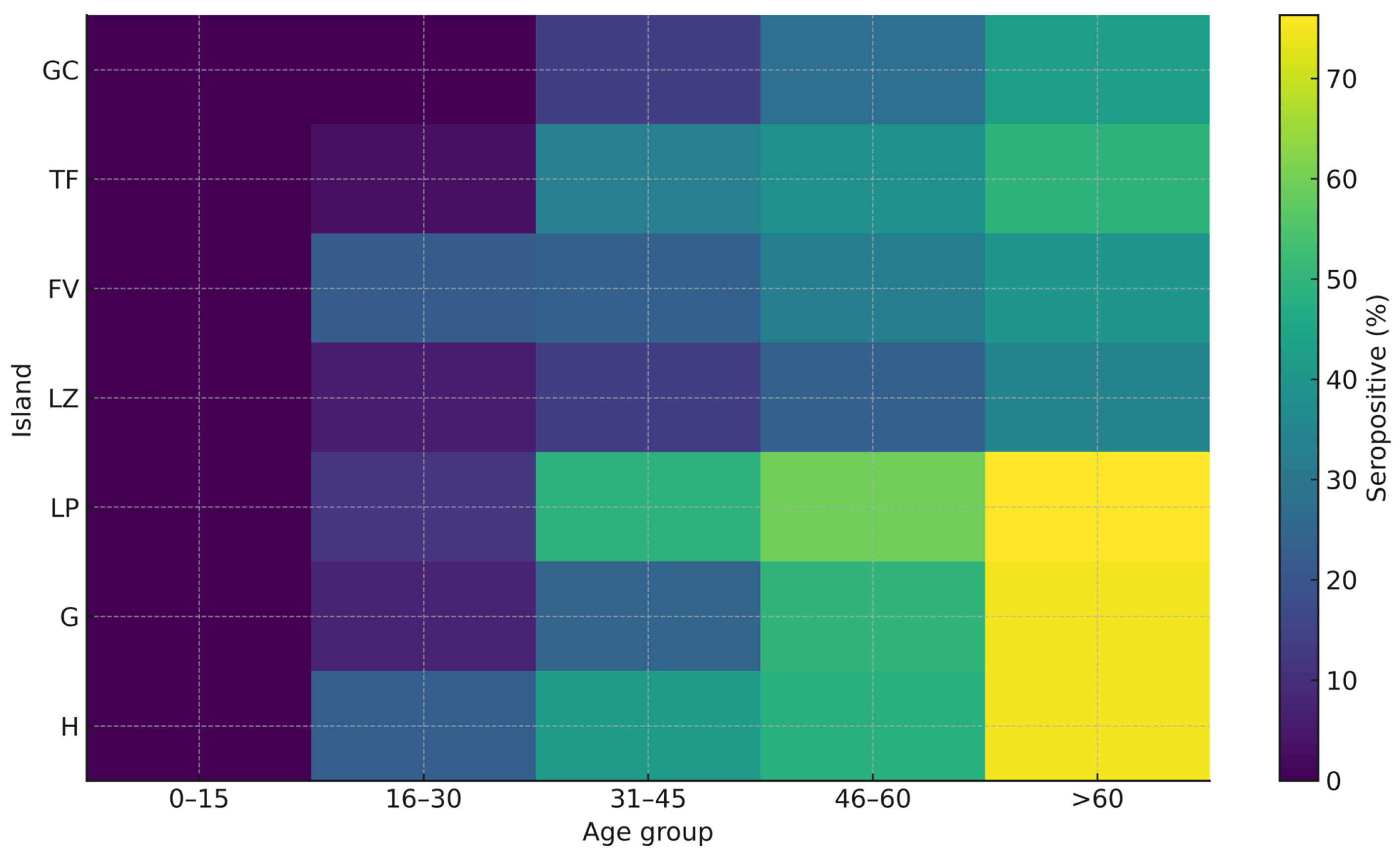 Microorganisms 14 00067 g001