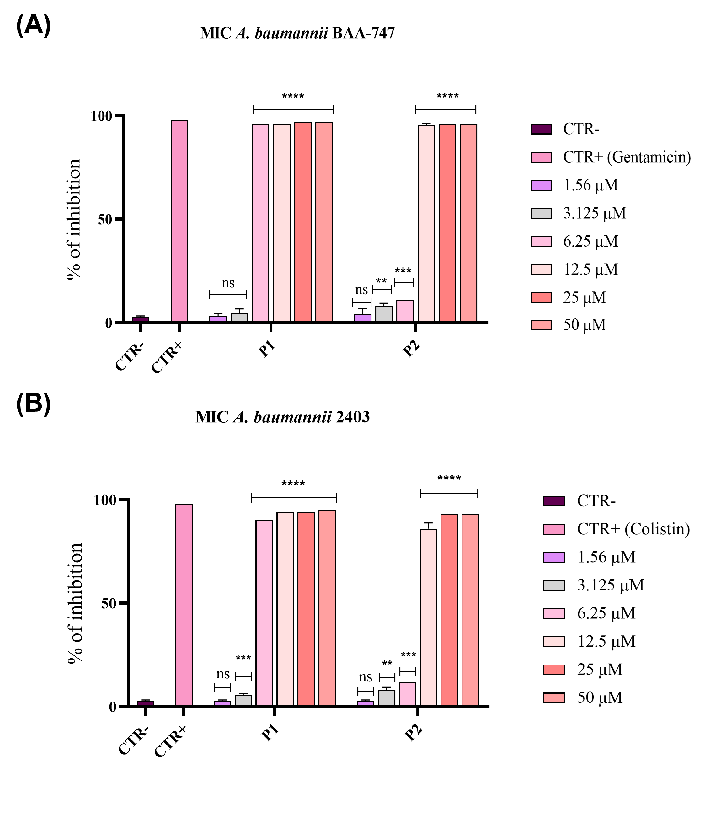 Microorganisms 14 00068 g001