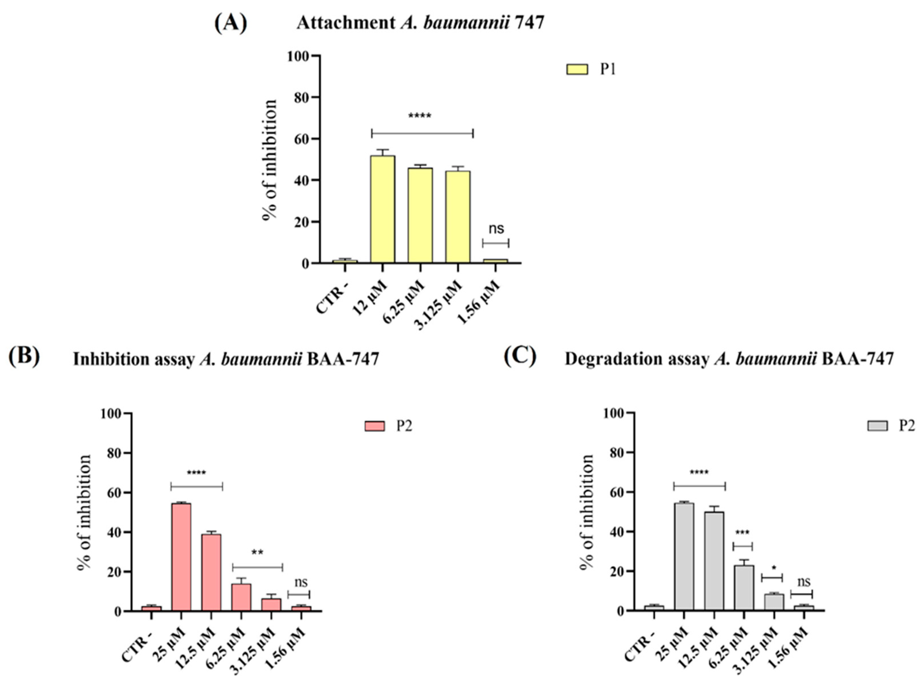 Microorganisms 14 00068 g003