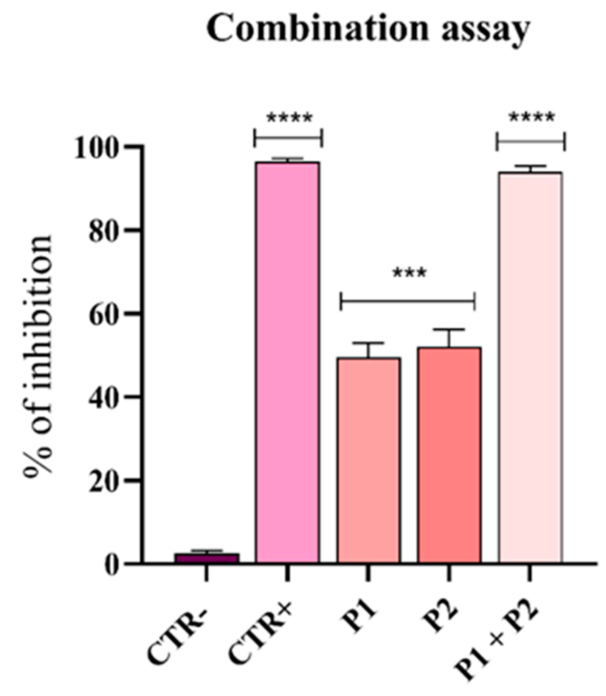 Microorganisms 14 00068 g006