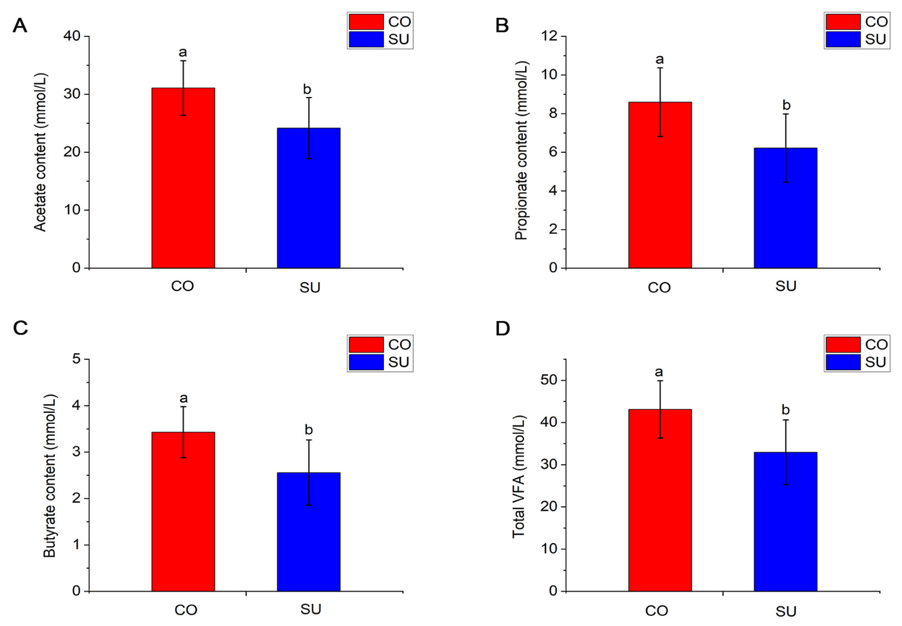 Microorganisms 14 00081 g001