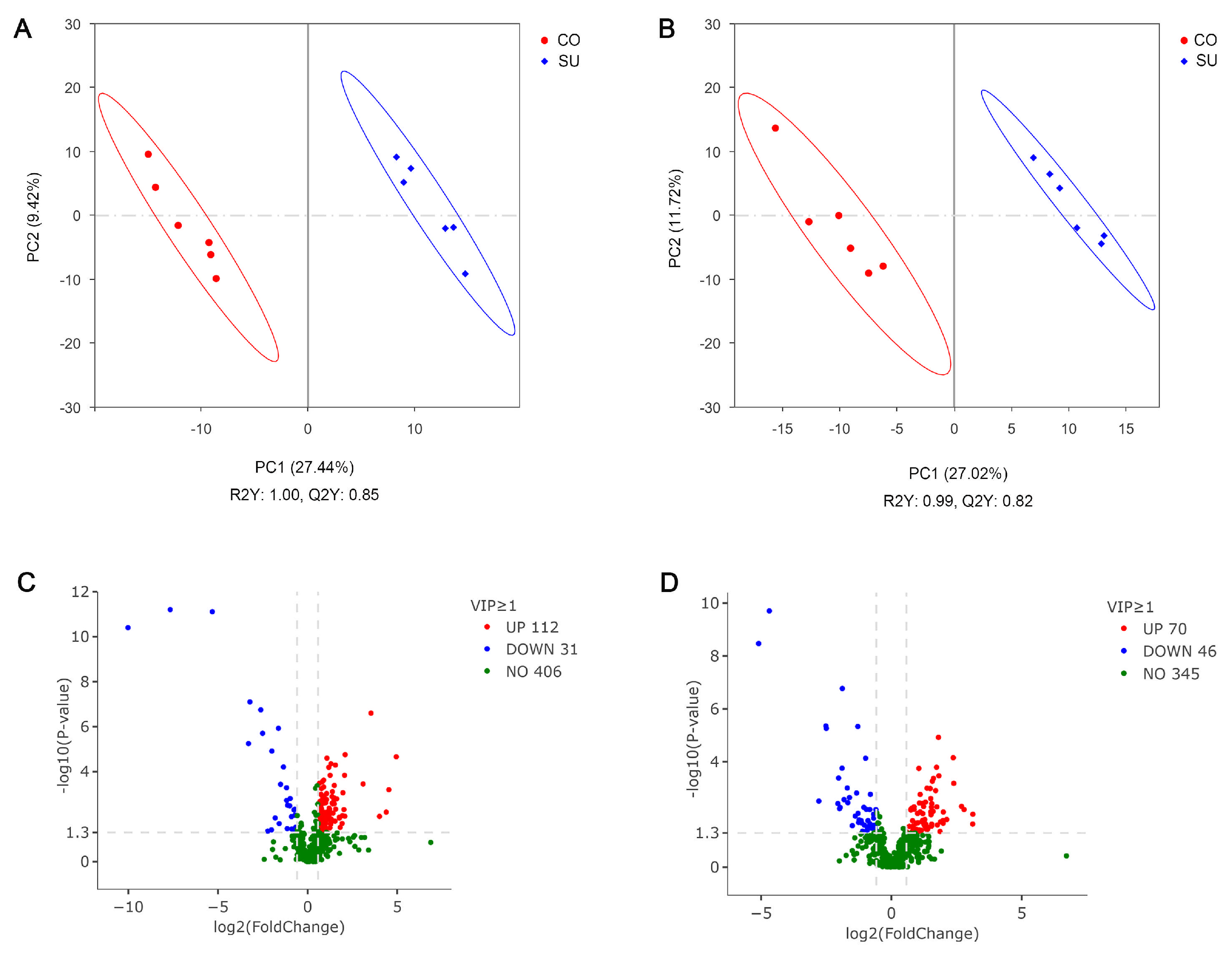 Microorganisms 14 00081 g006