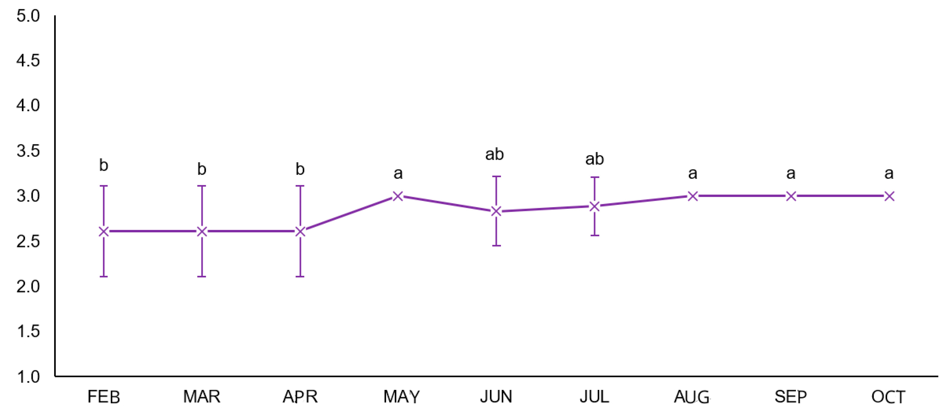 Microorganisms 14 00085 g001