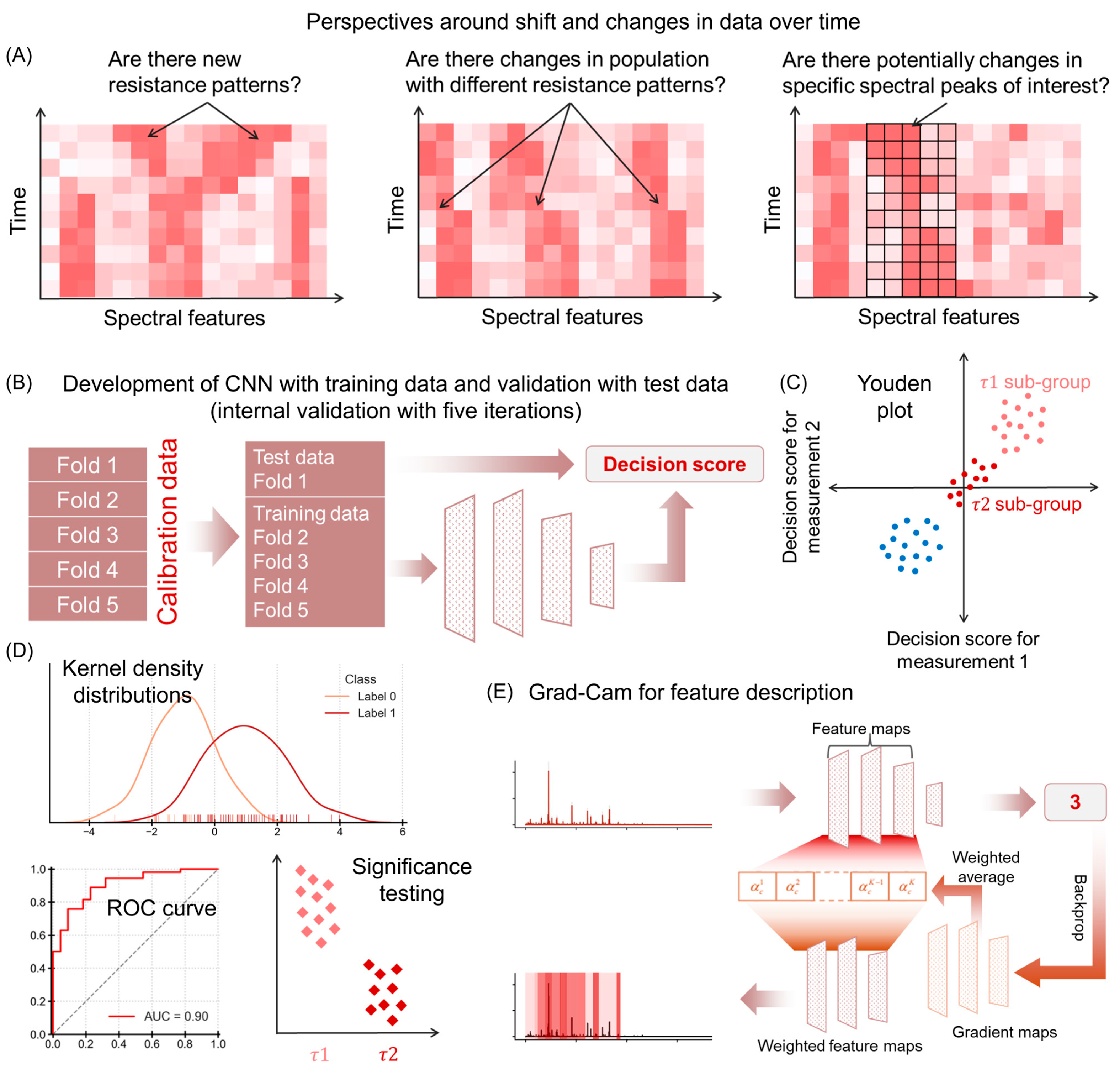 Microorganisms 14 00104 g001 Microorganisms 14 00104 g001