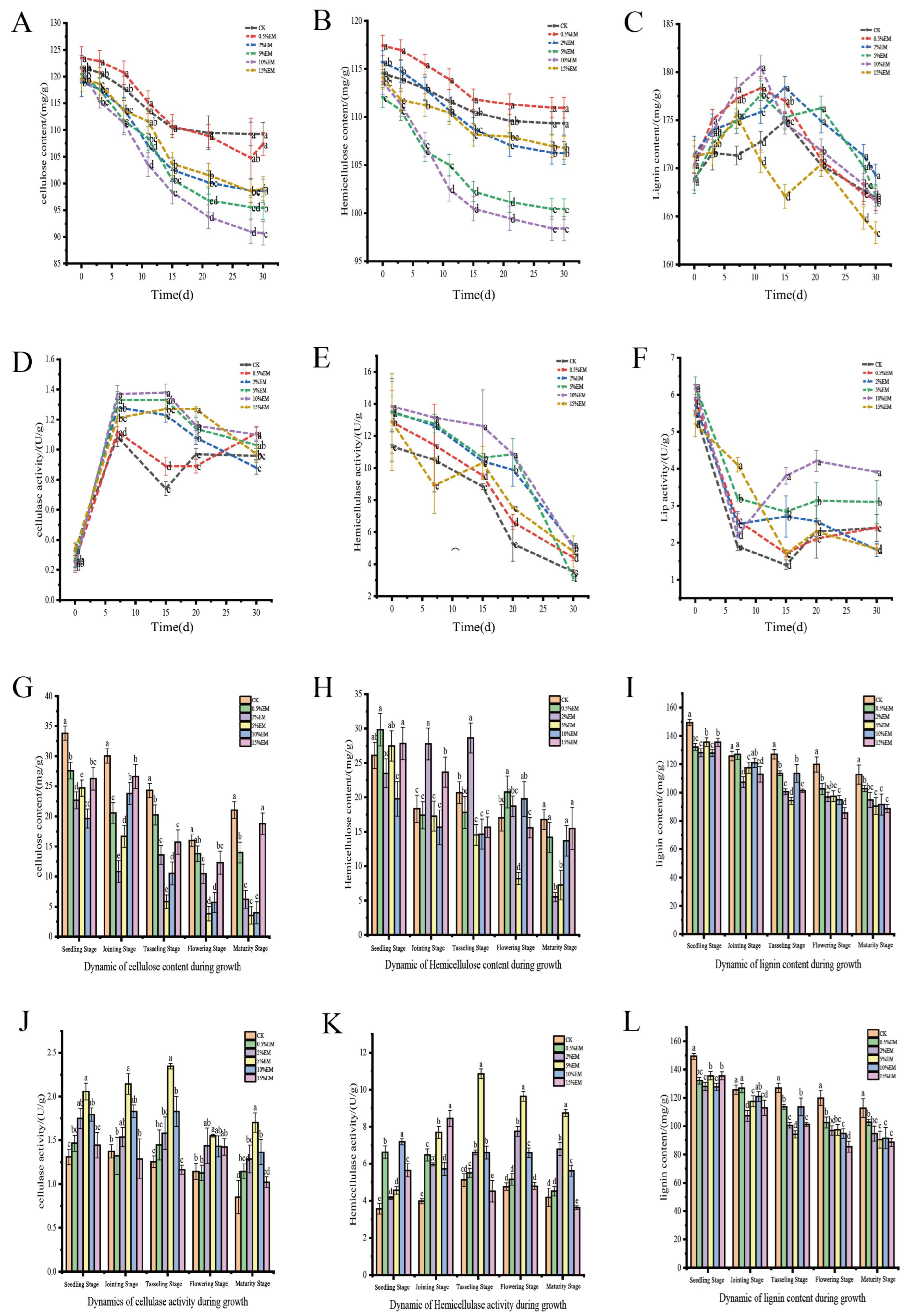 Microorganisms 14 00106 g002