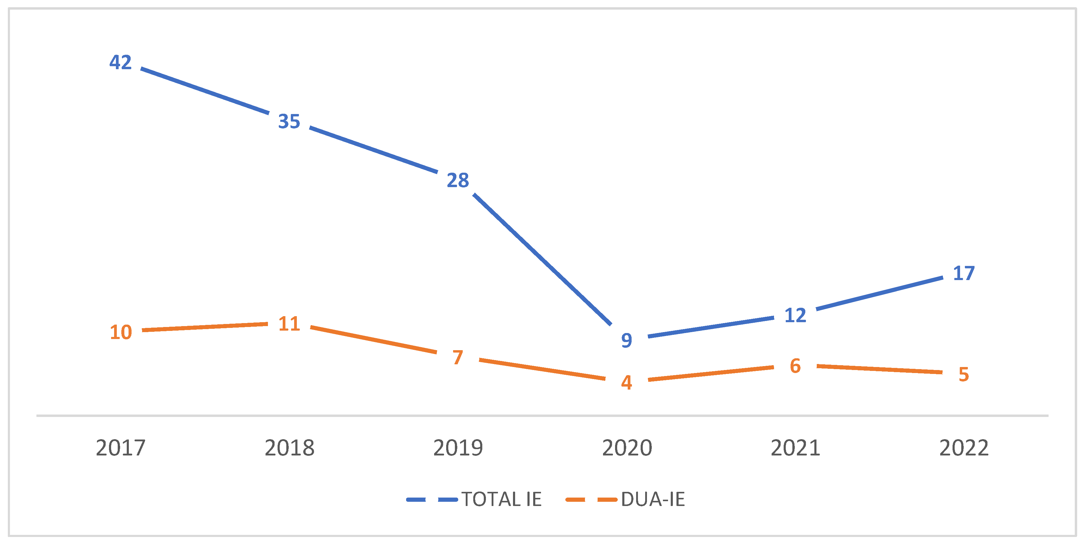 Microorganisms 14 00111 g001