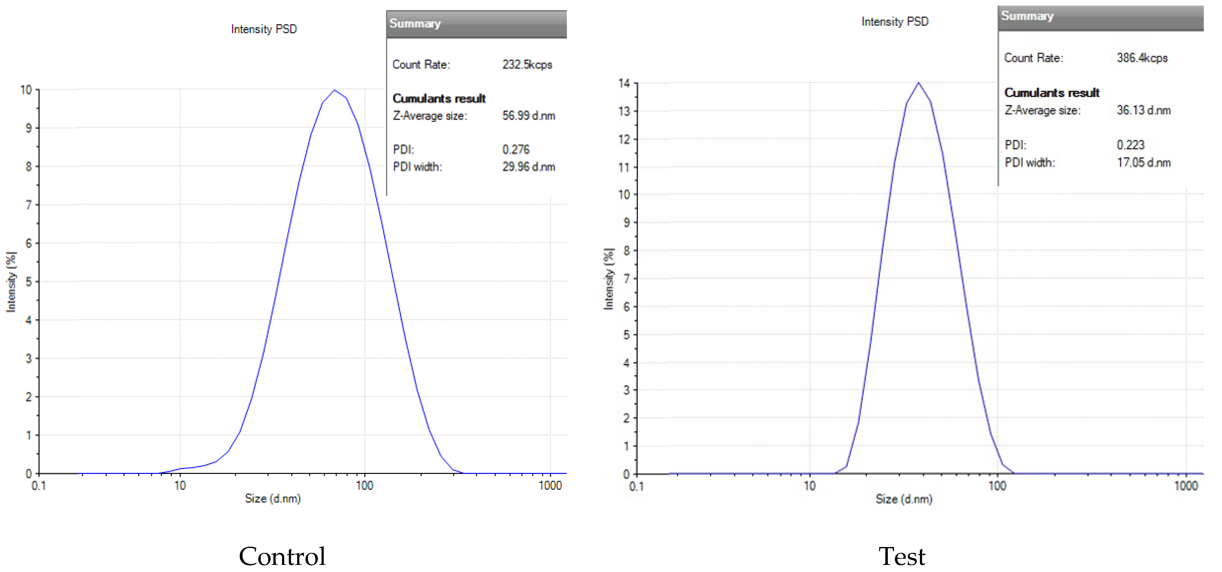 Microorganisms 14 00178 g003 Microorganisms 14 00178 g003