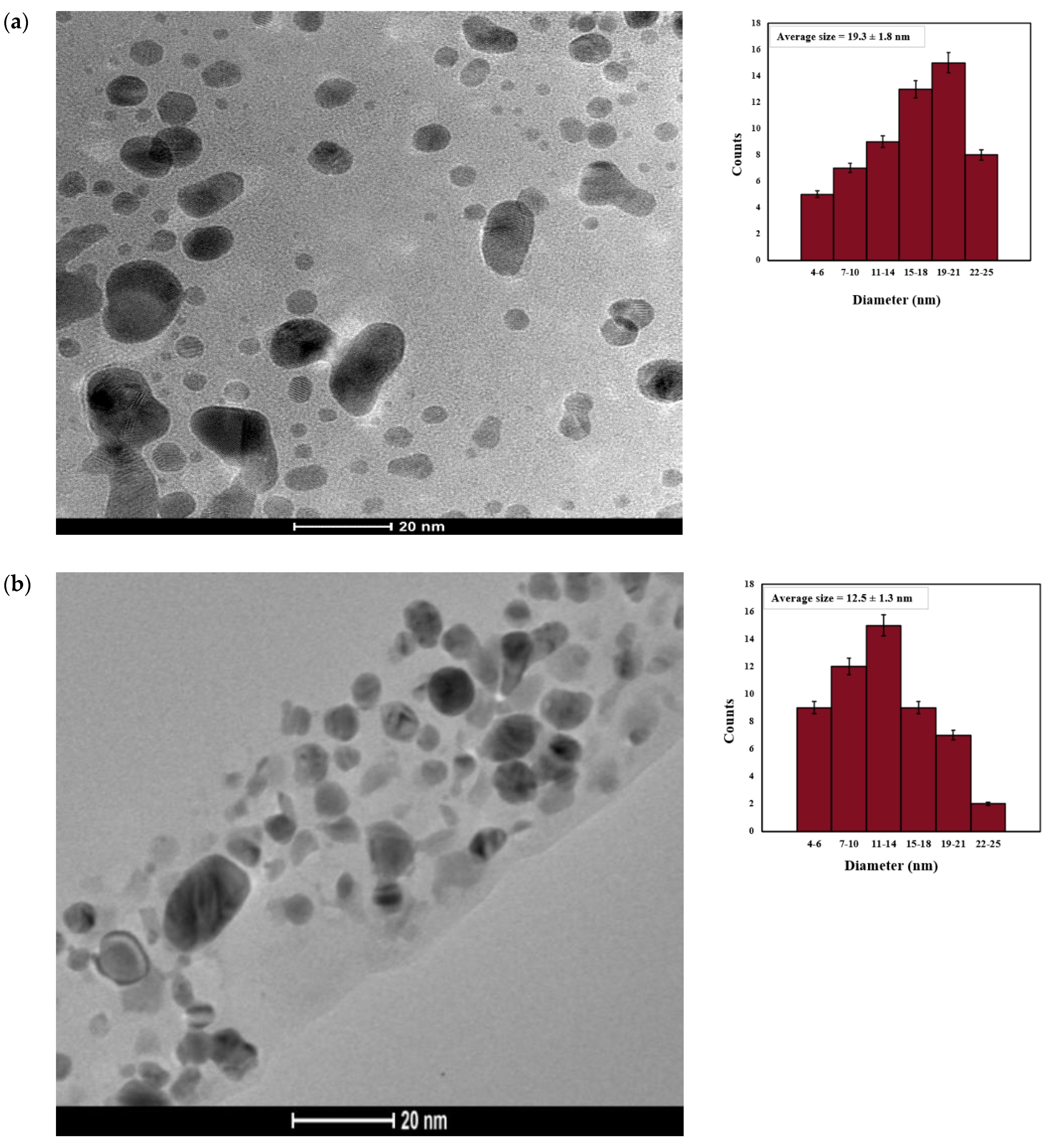 Microorganisms 14 00178 g004 Microorganisms 14 00178 g004