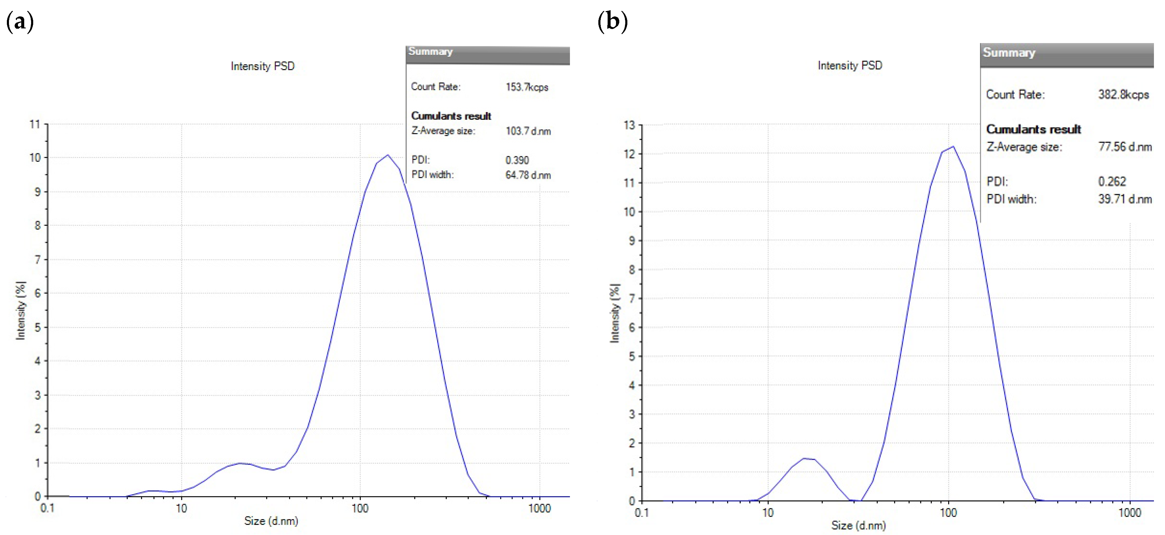 Microorganisms 14 00178 g006 Microorganisms 14 00178 g006
