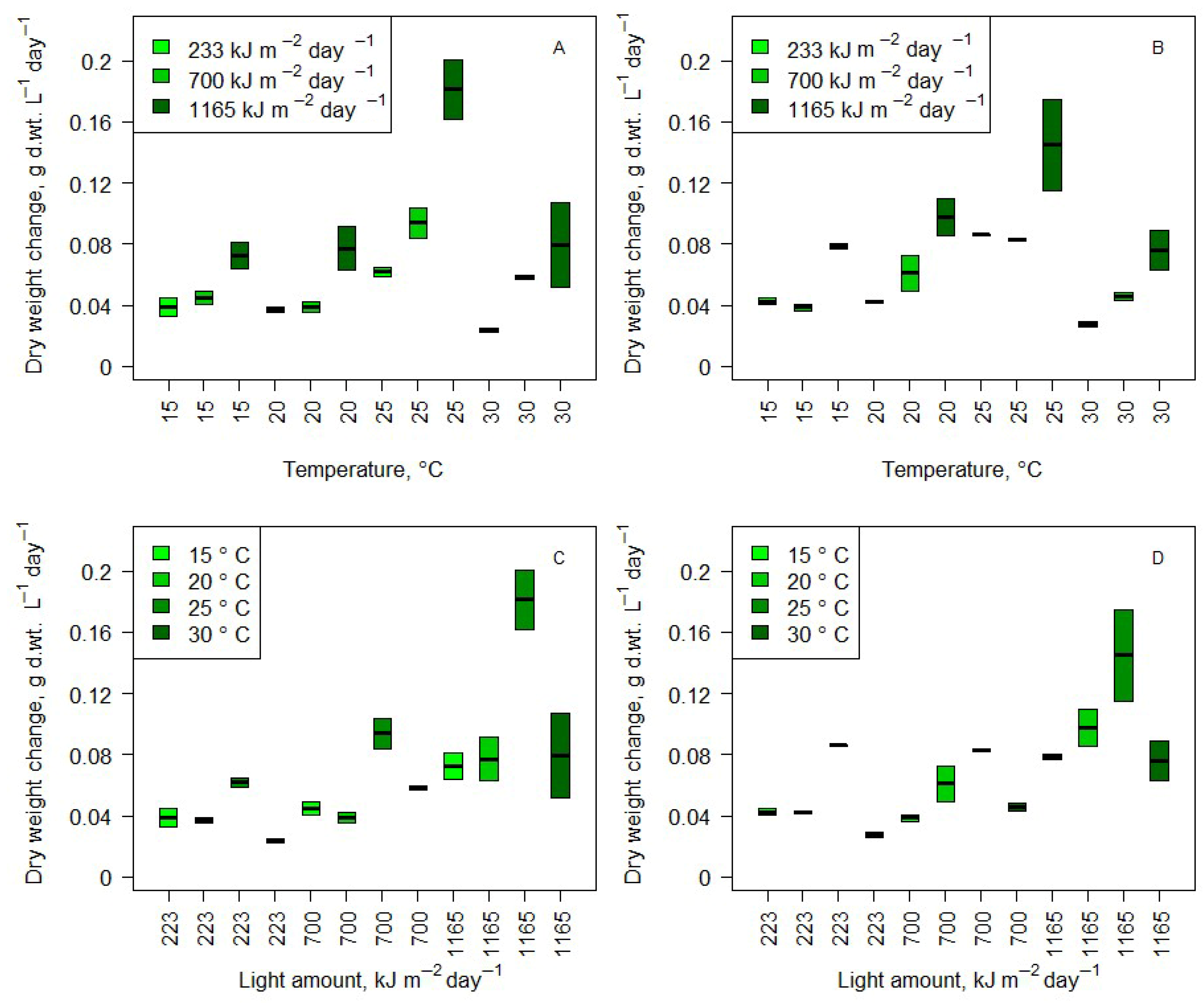 Microorganisms 14 00183 g005 Microorganisms 14 00183 g005