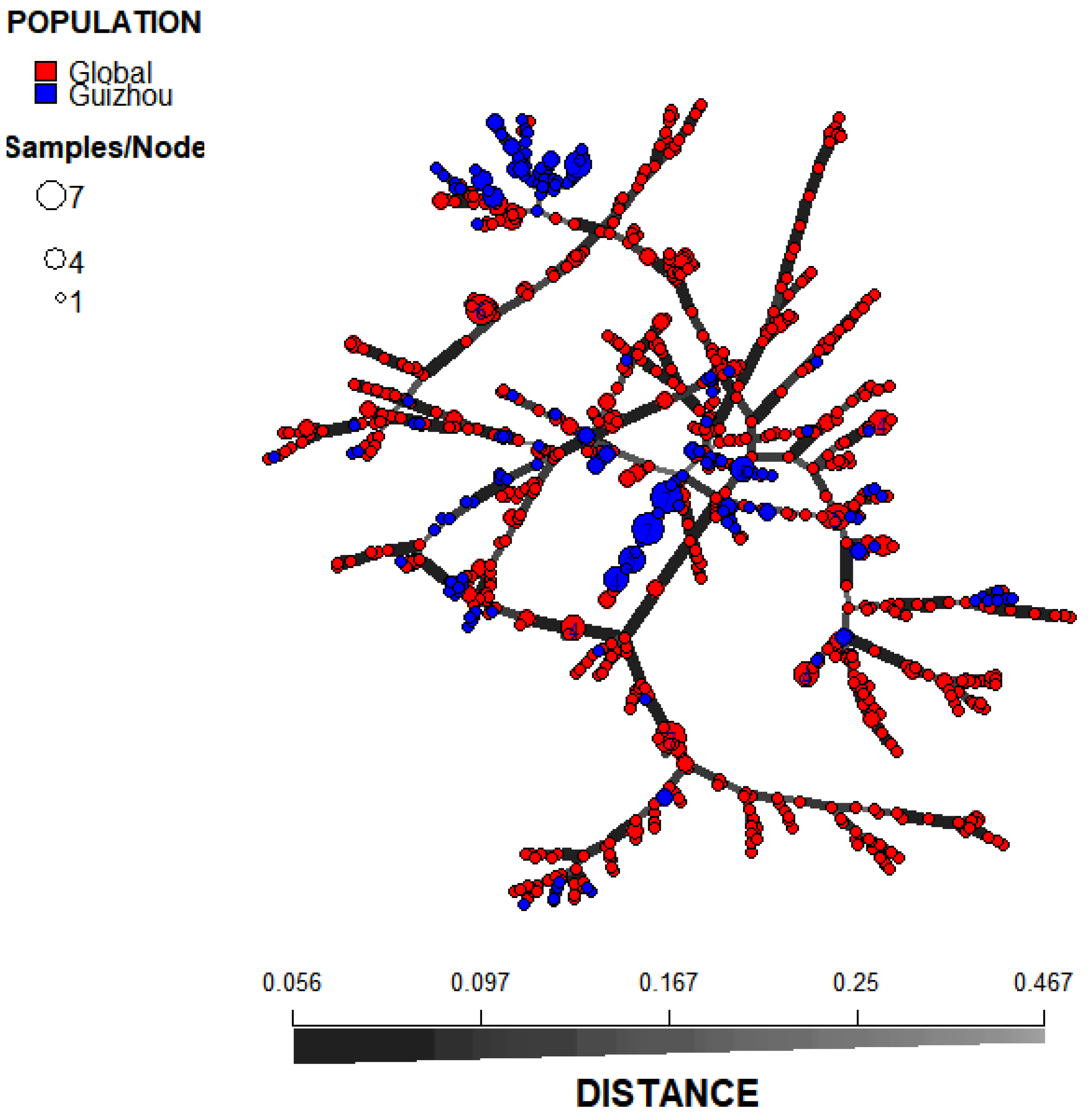 Microorganisms 14 00237 g005