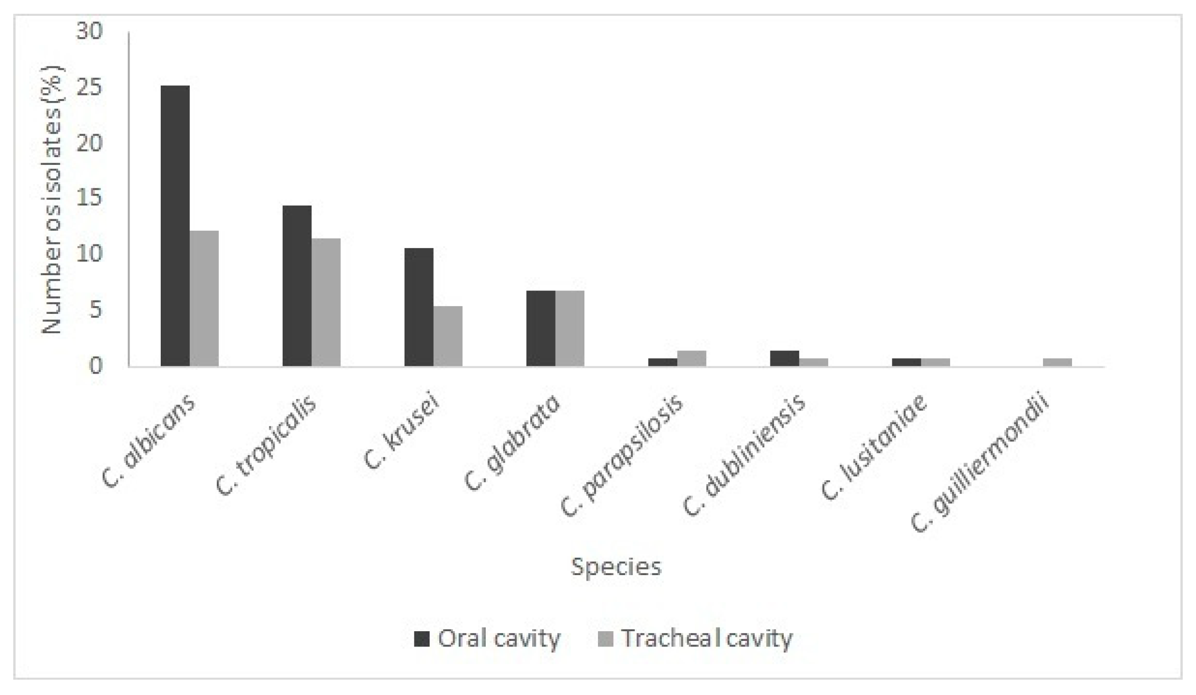Microorganisms 14 00241 g004