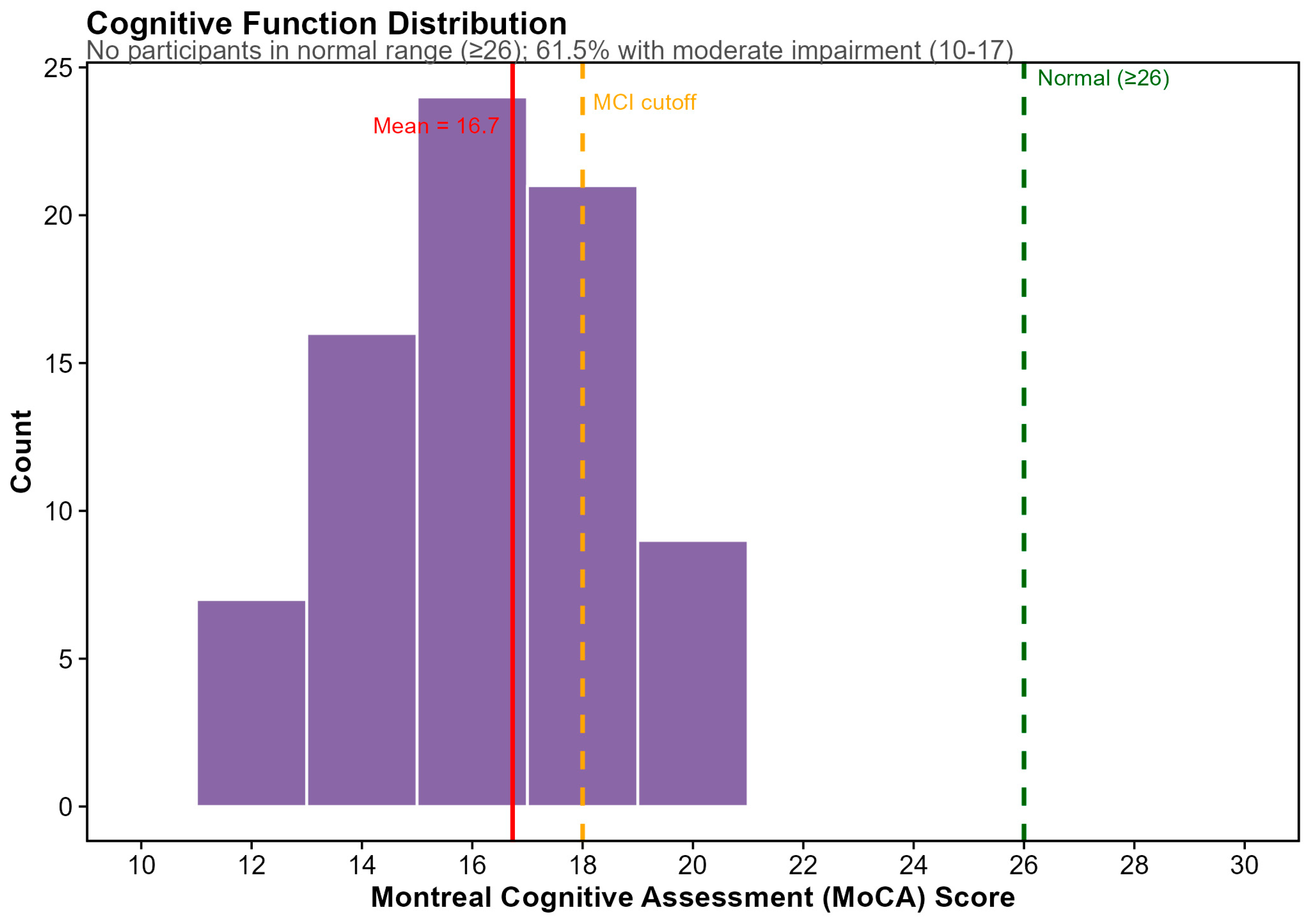 Microorganisms 14 00251 g002