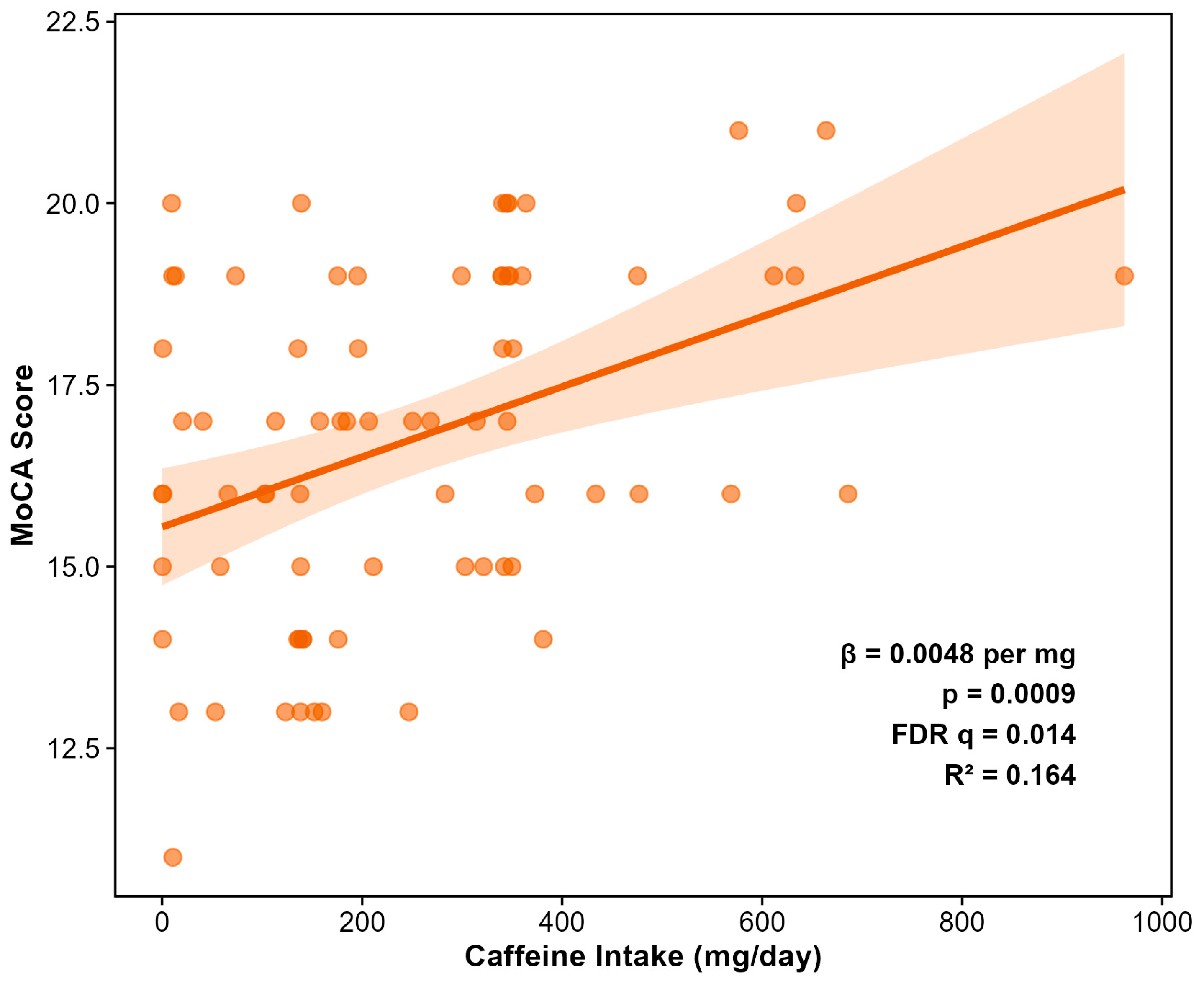 Microorganisms 14 00251 g006