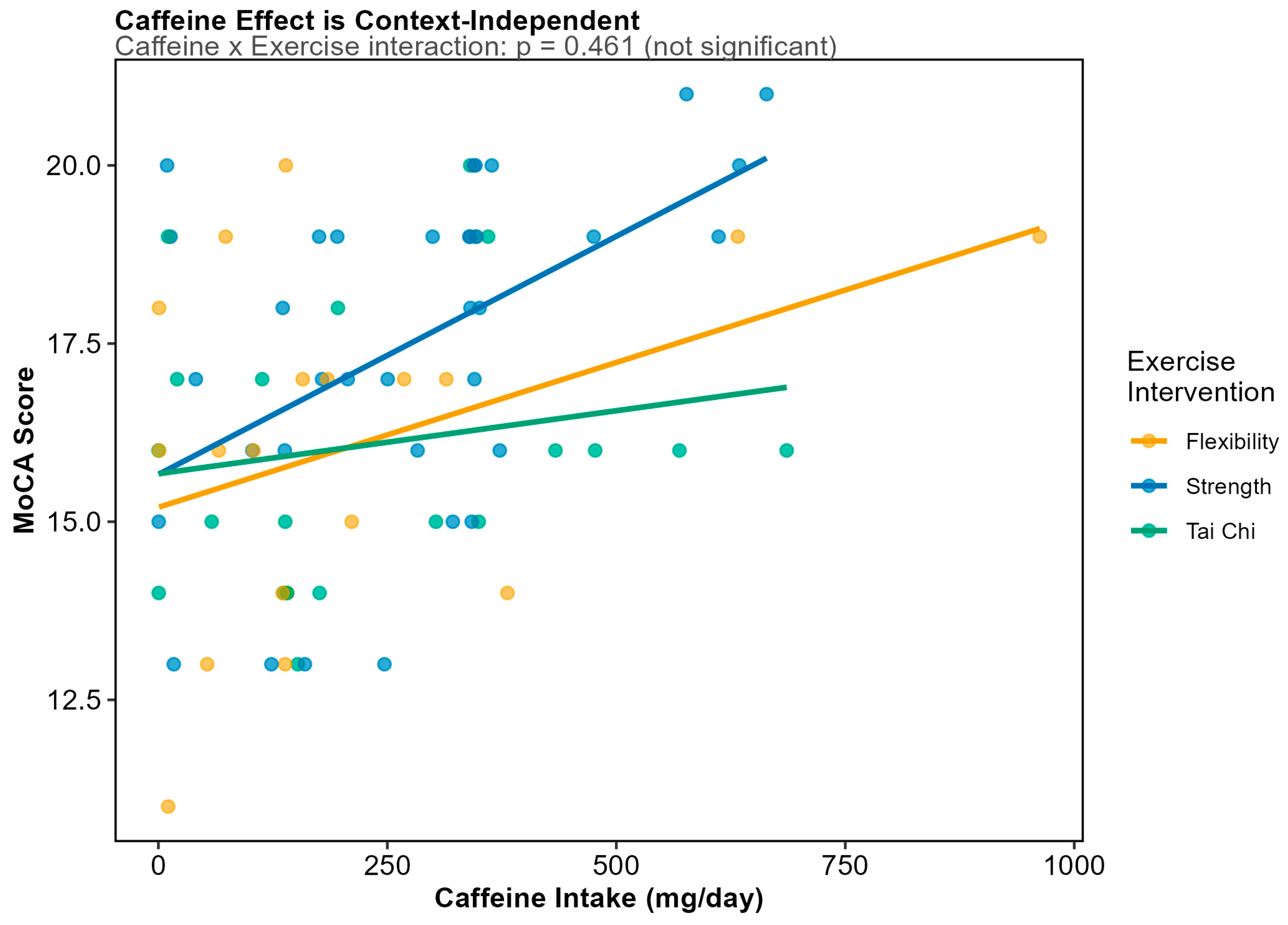 Microorganisms 14 00251 g007