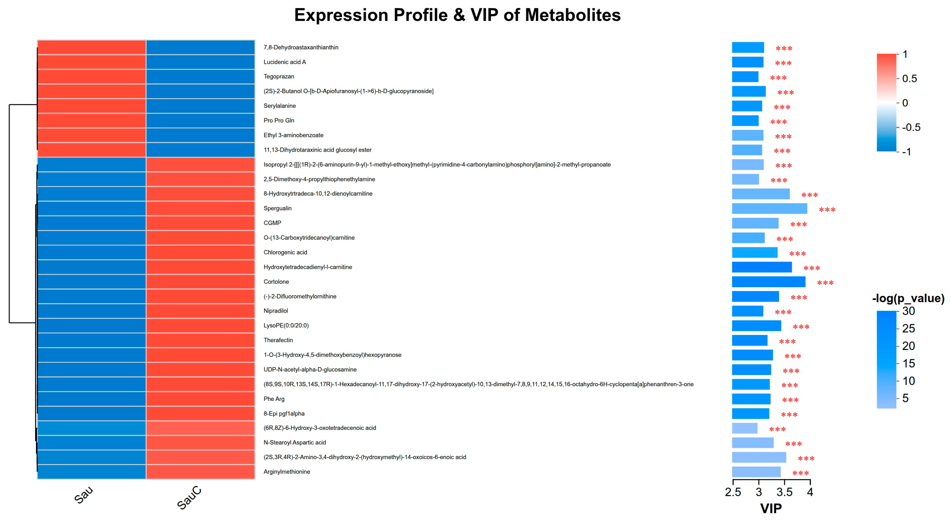 Microorganisms 14 00260 g006 Microorganisms 14 00260 g006
