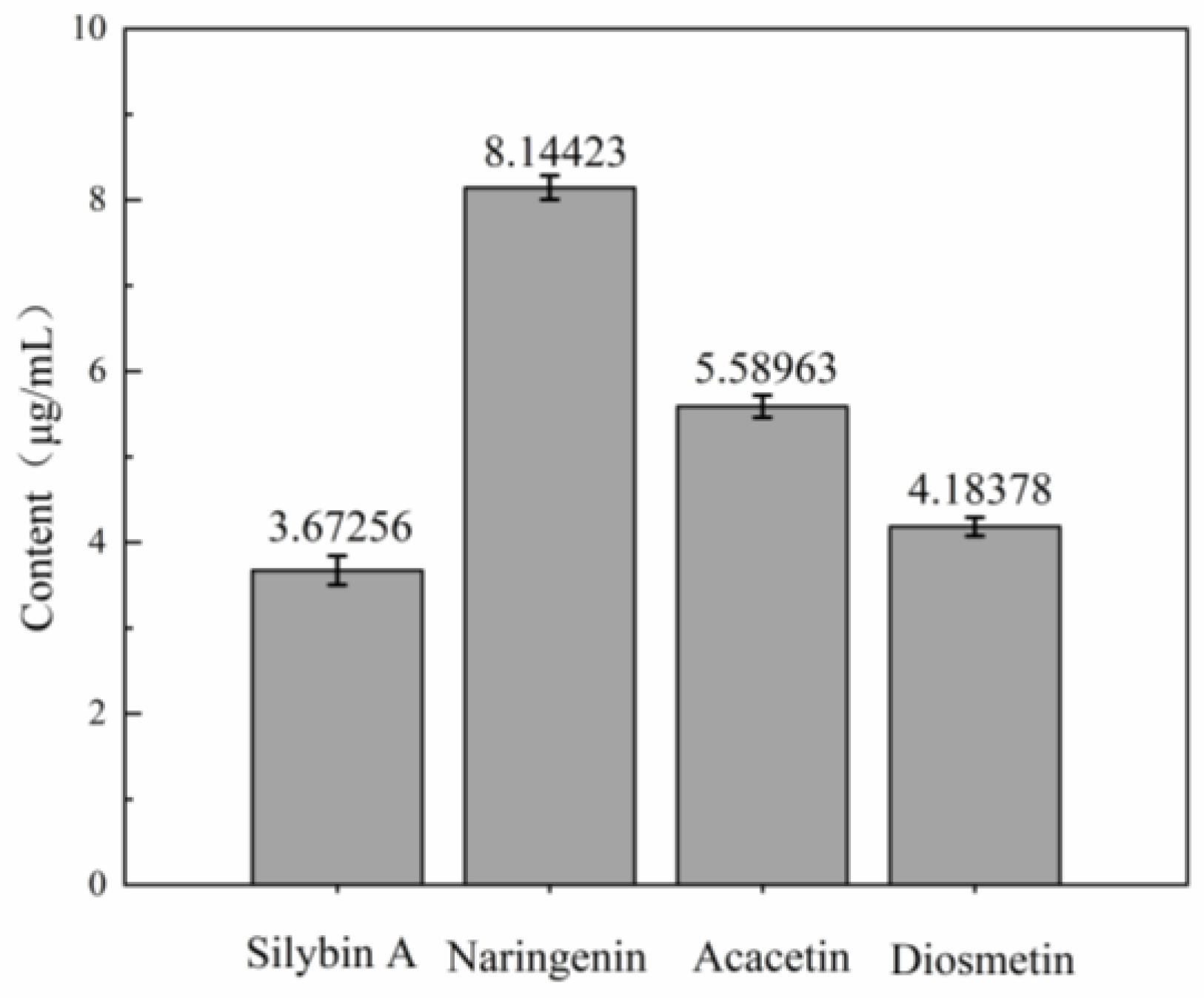 Microorganisms 14 00260 g009 Microorganisms 14 00260 g009