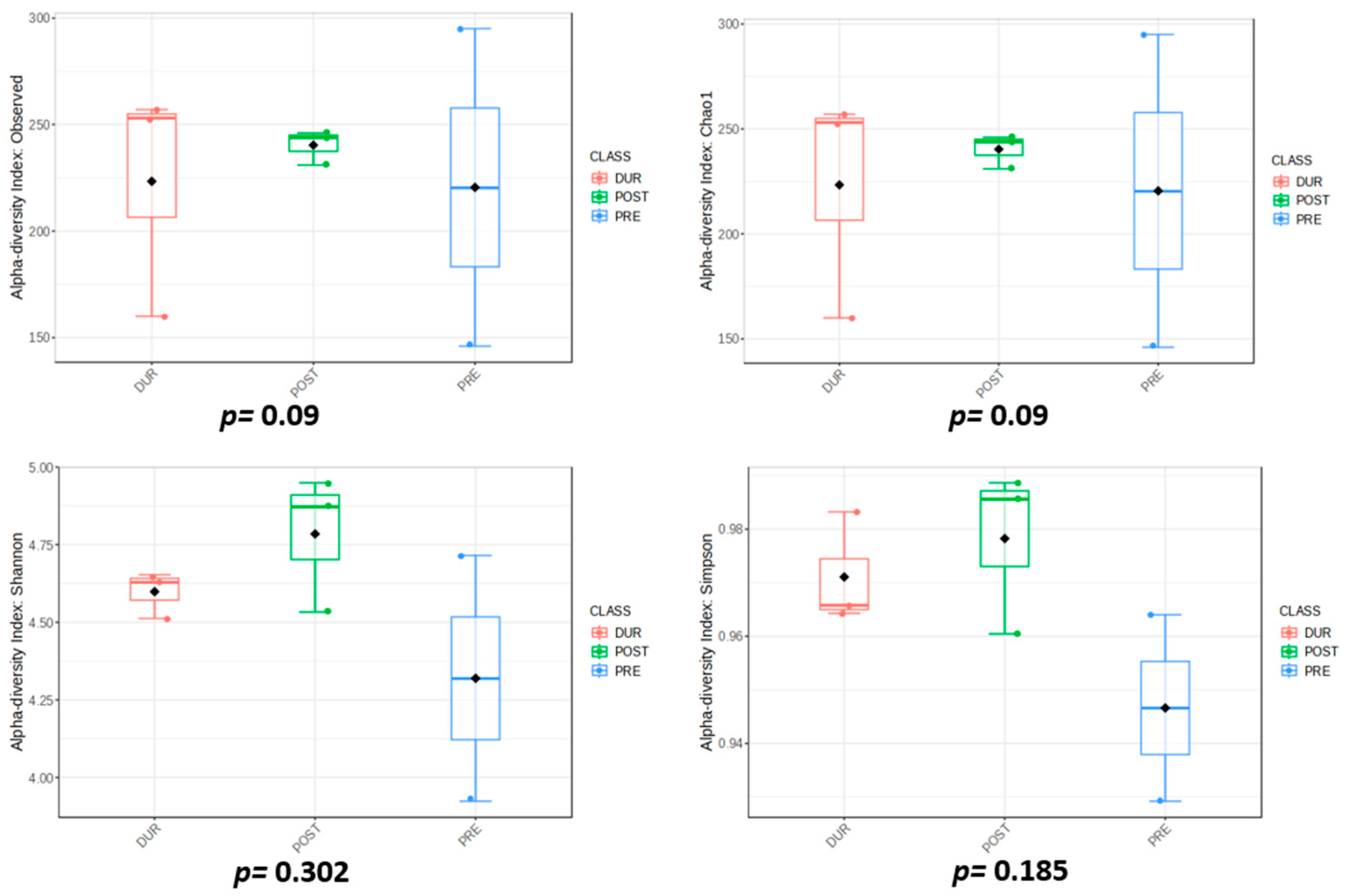 Microorganisms 14 00291 g001