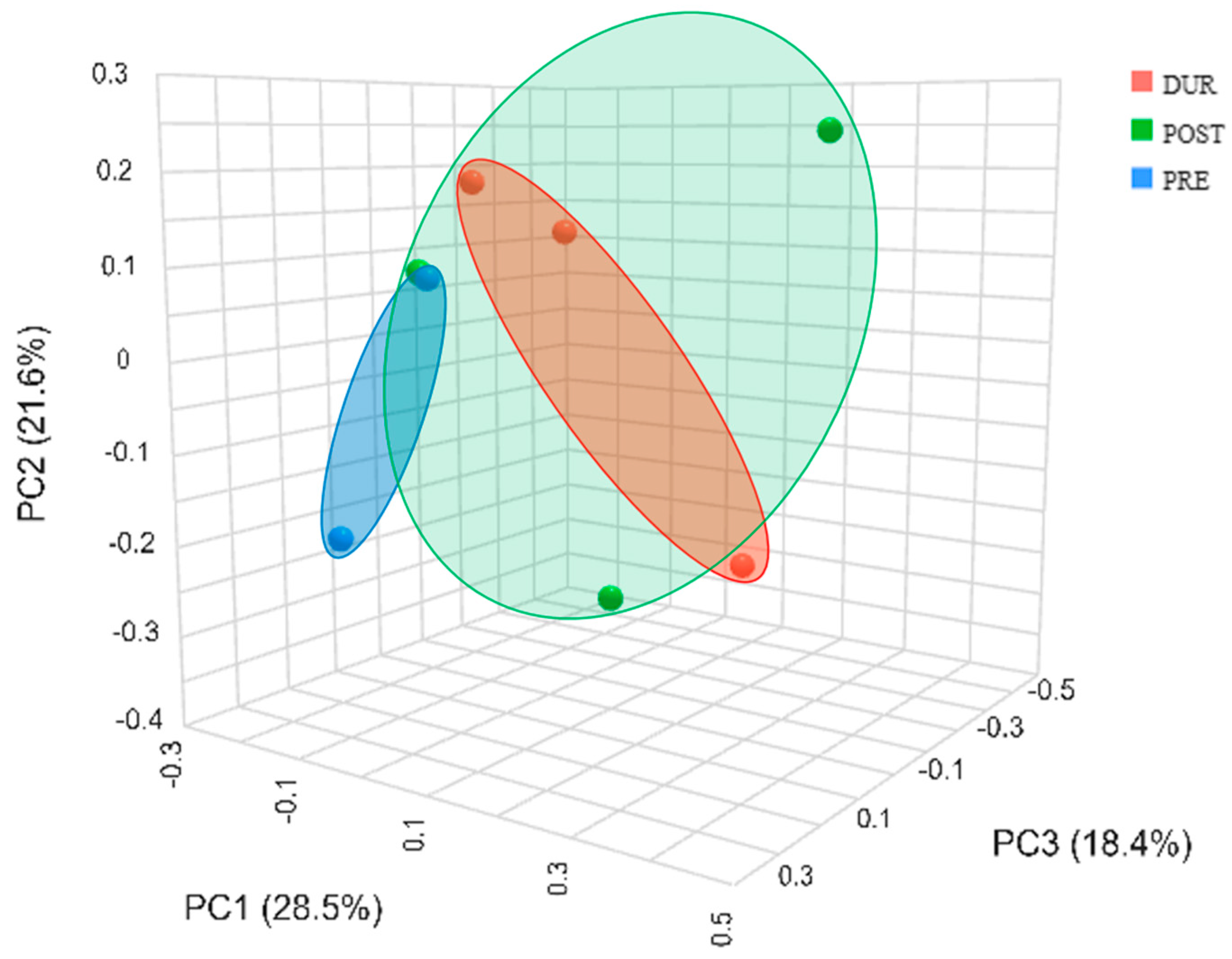 Microorganisms 14 00291 g004