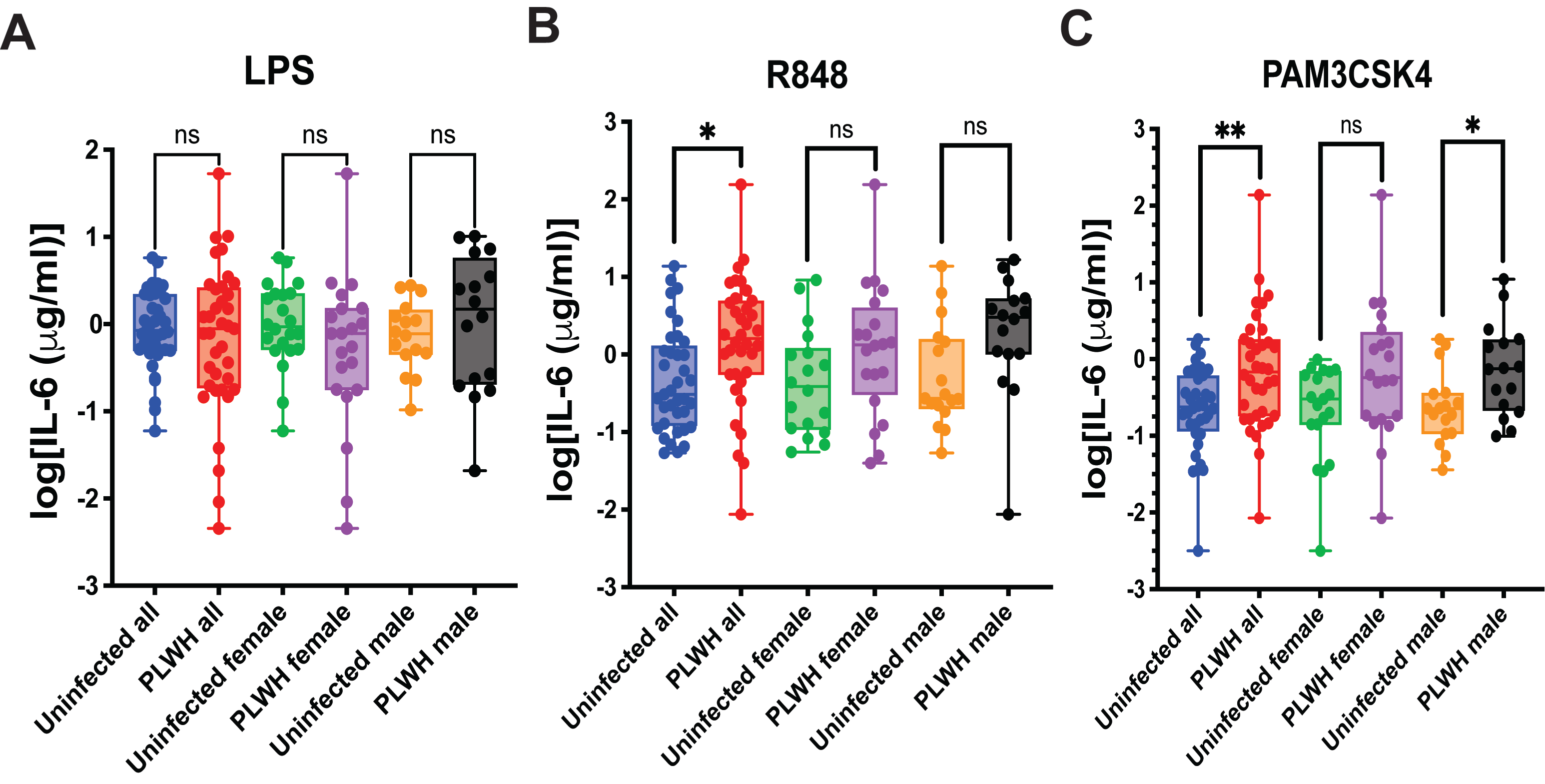 Microorganisms 14 00355 g002